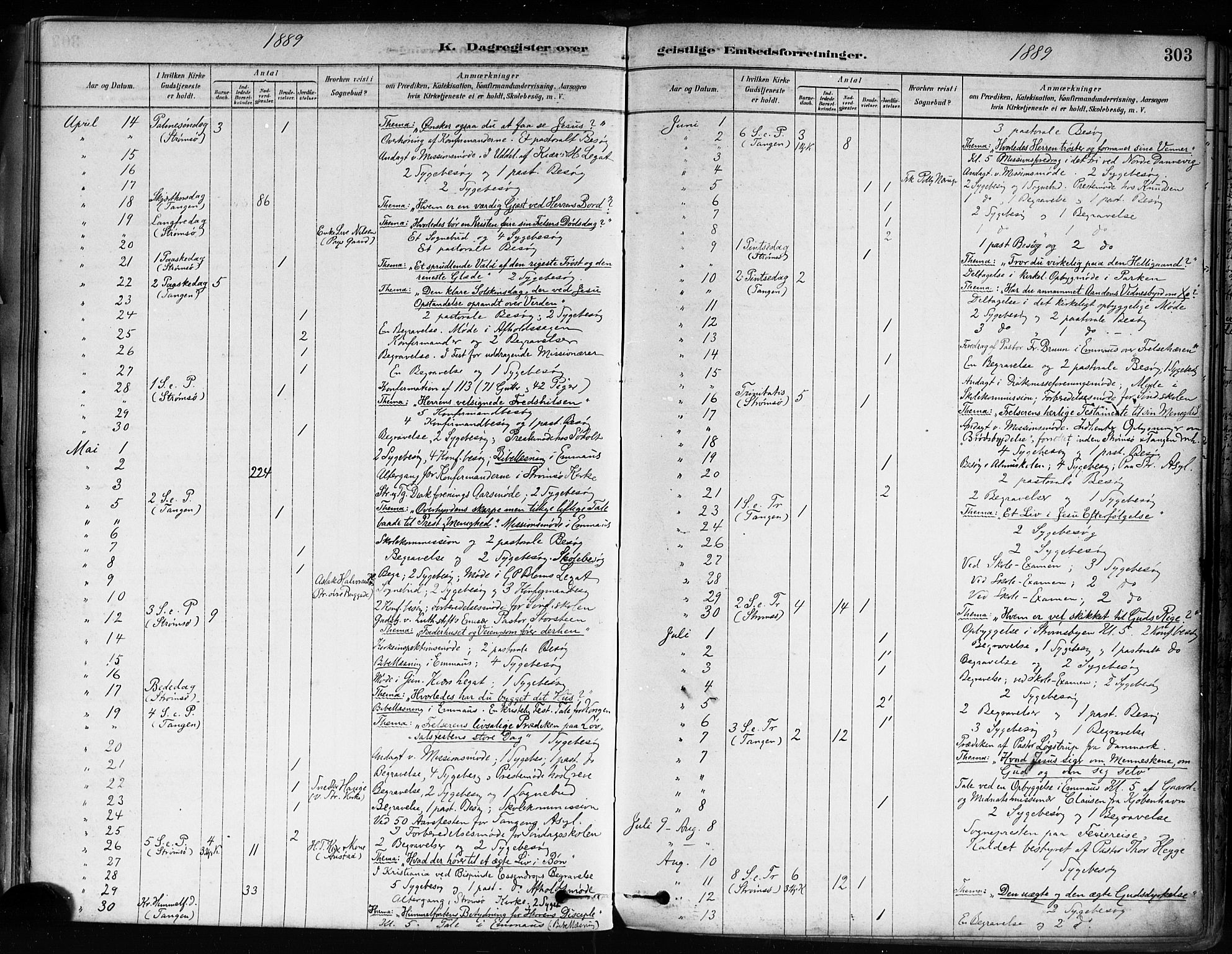 Strømsø kirkebøker, SAKO/A-246/F/Fa/L0022: Parish register (official) no. I 22, 1879-1899, p. 303