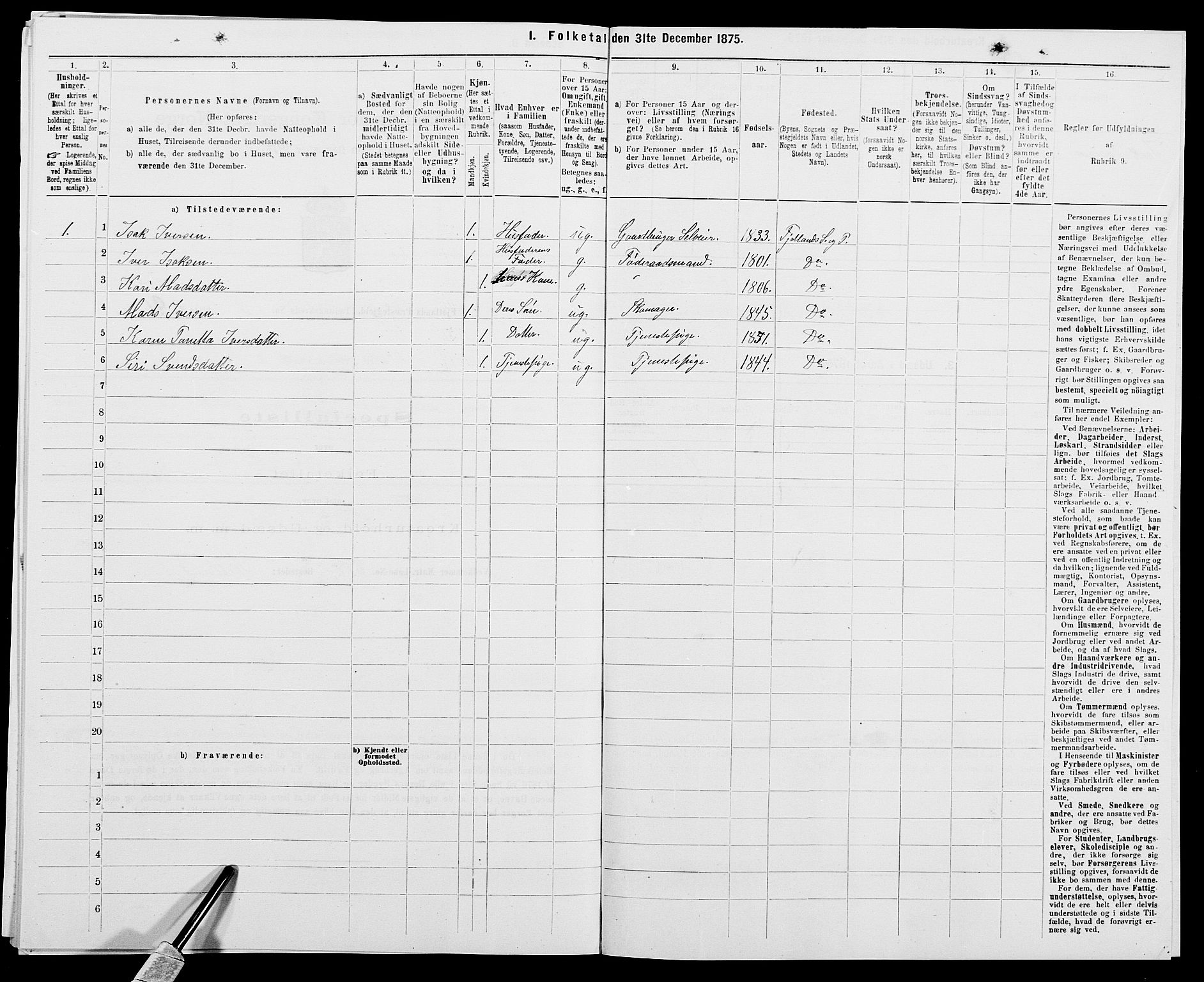 SAK, 1875 census for 1036P Fjotland, 1875, p. 212