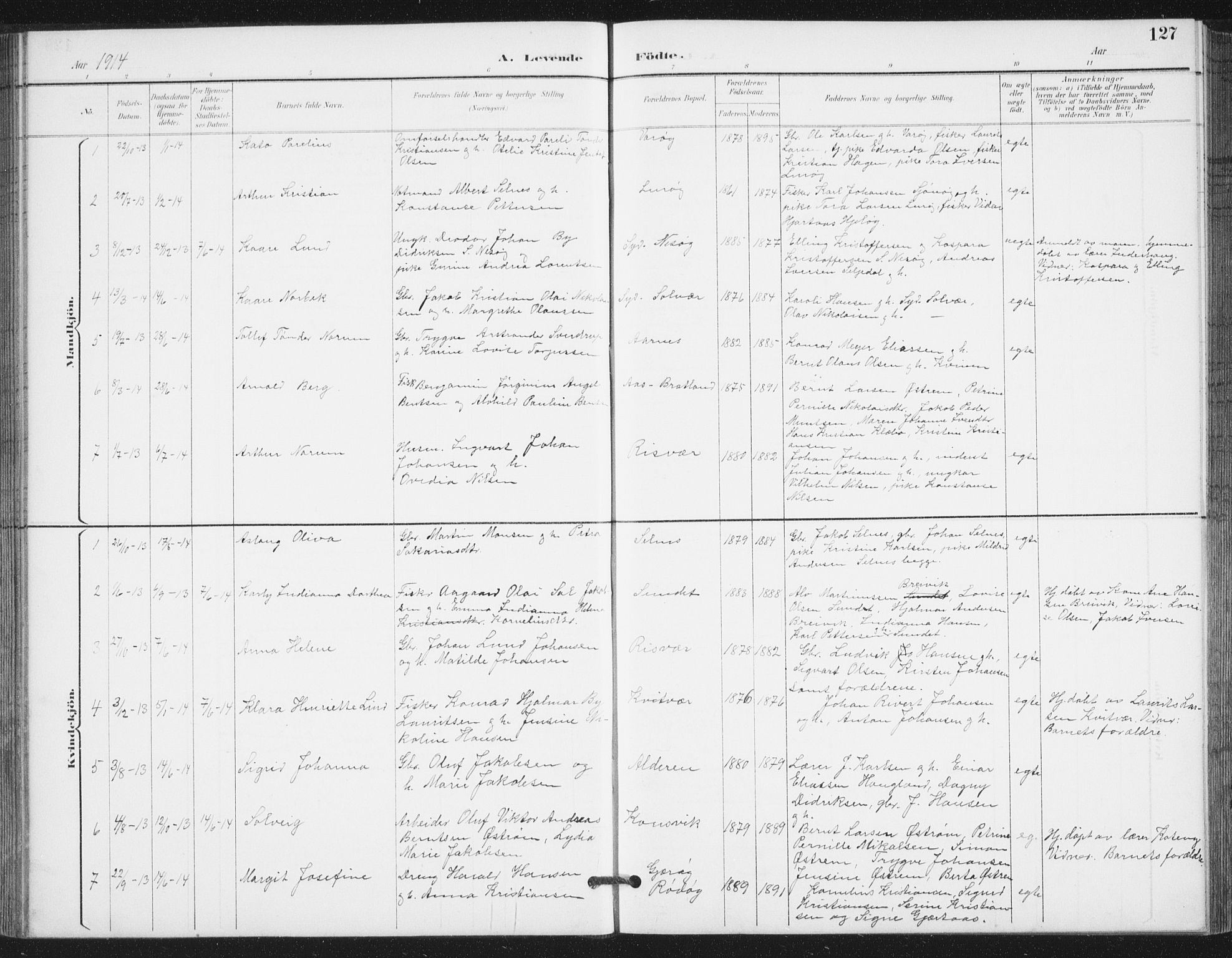 Ministerialprotokoller, klokkerbøker og fødselsregistre - Nordland, SAT/A-1459/839/L0573: Parish register (copy) no. 839C03, 1892-1917, p. 127