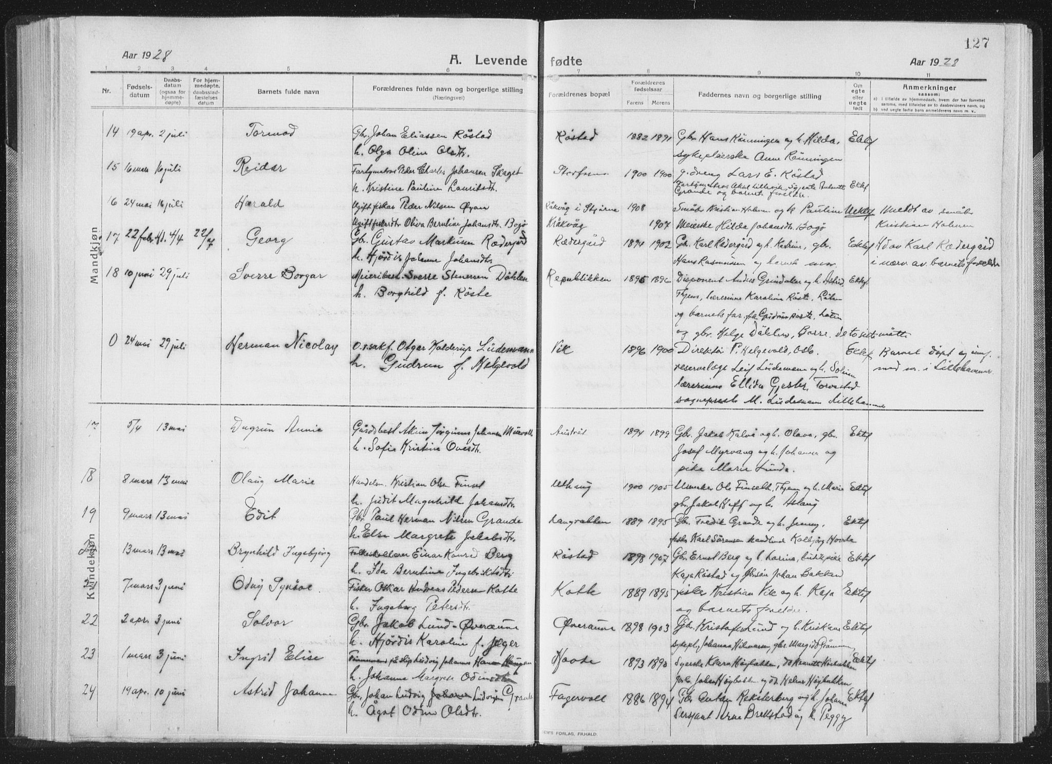 Ministerialprotokoller, klokkerbøker og fødselsregistre - Sør-Trøndelag, SAT/A-1456/659/L0747: Parish register (copy) no. 659C04, 1913-1938, p. 127
