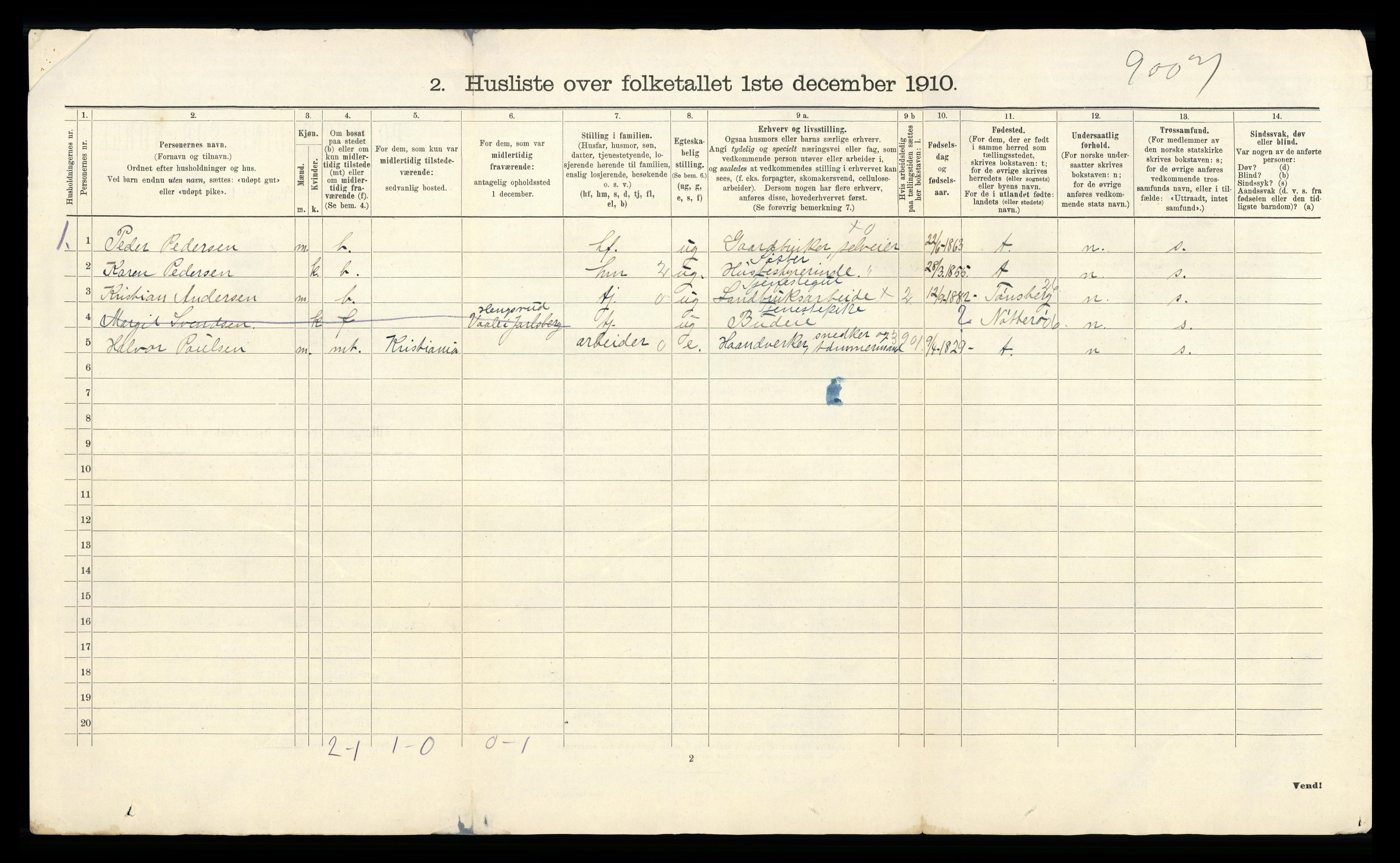 RA, 1910 census for Ramnes, 1910, p. 39