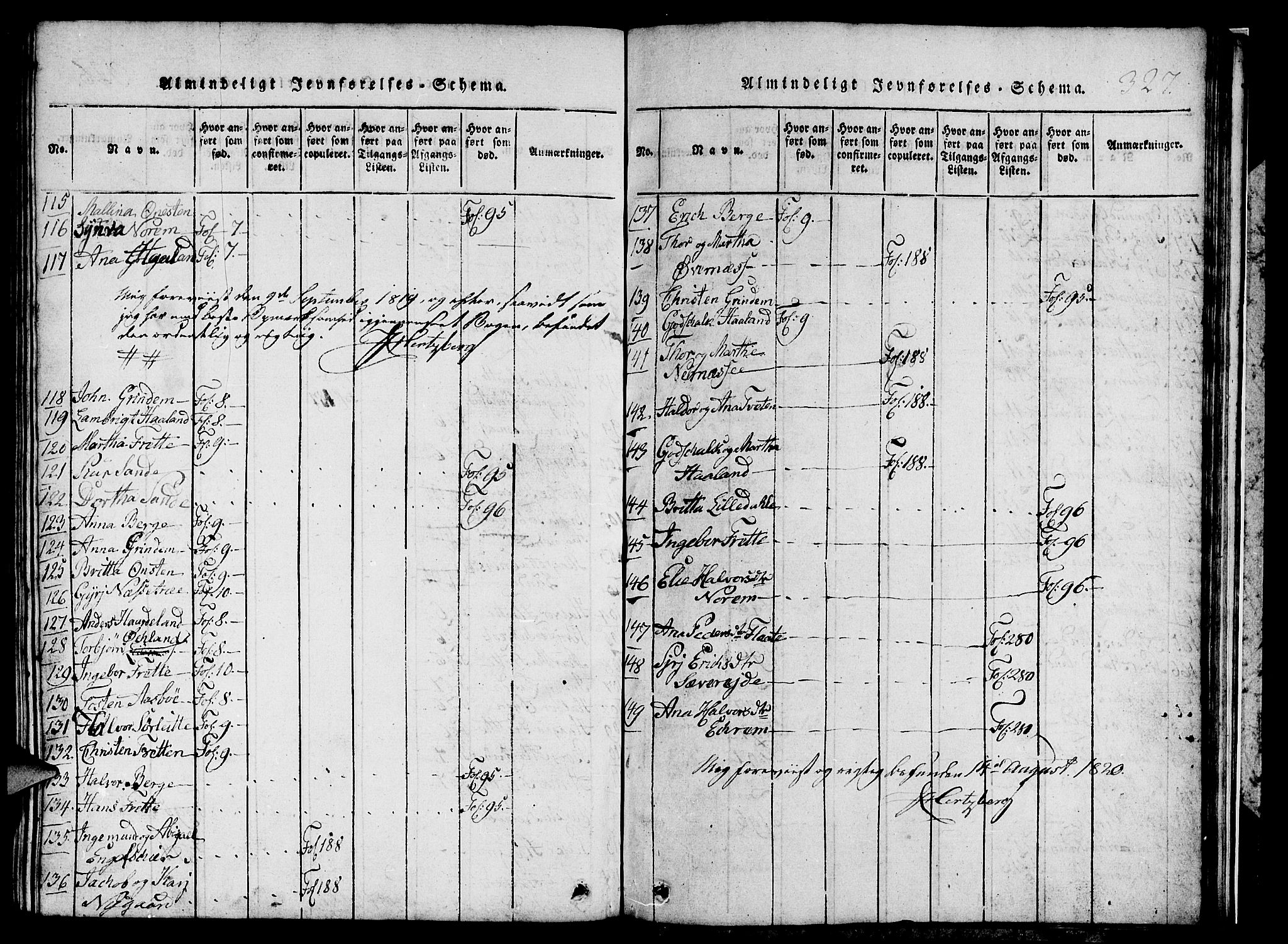 Etne sokneprestembete, SAB/A-75001/H/Hab: Parish register (copy) no. C 1, 1816-1841, p. 327