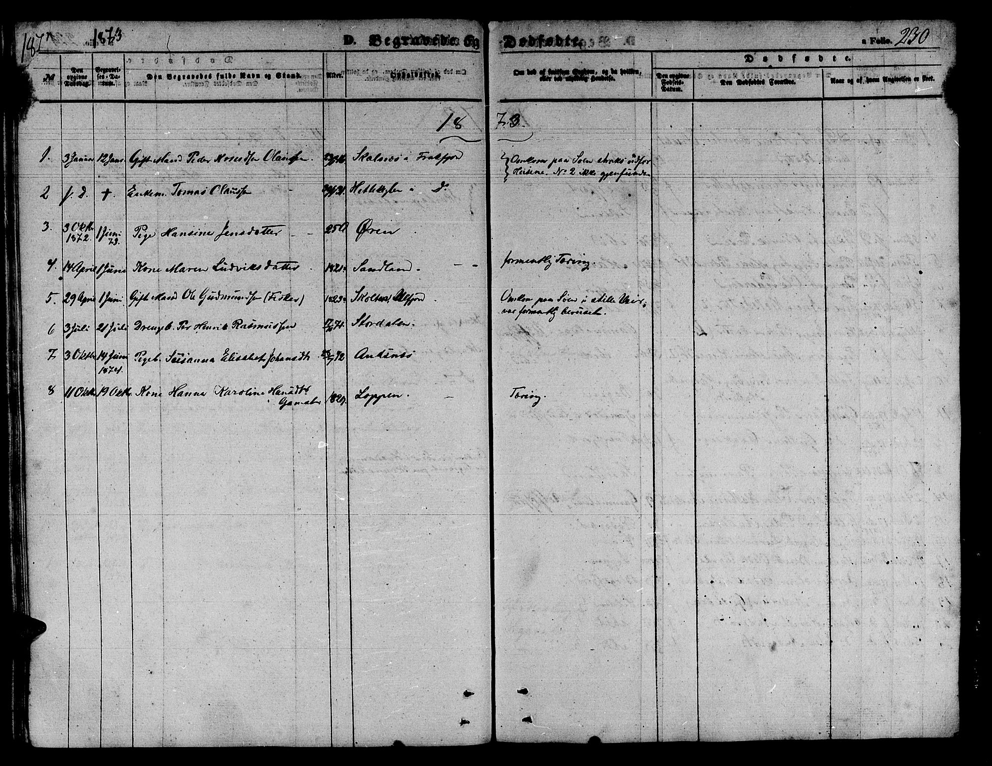 Loppa sokneprestkontor, SATØ/S-1339/H/Hb/L0002klokker: Parish register (copy) no. 2, 1850-1880, p. 230