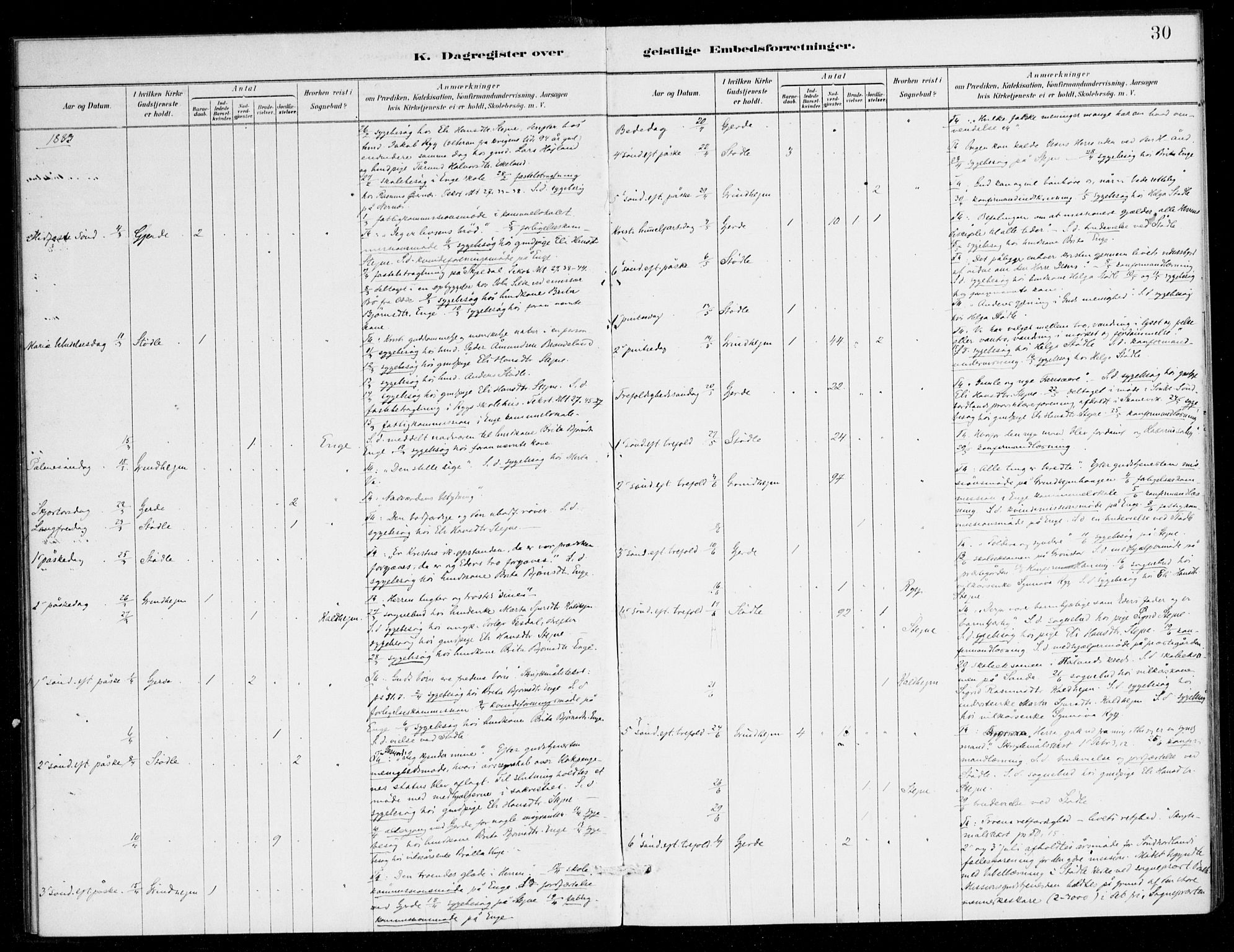 Etne sokneprestembete, SAB/A-75001/H/Haa: Parish register (official) no. E 1, 1879-1905, p. 30
