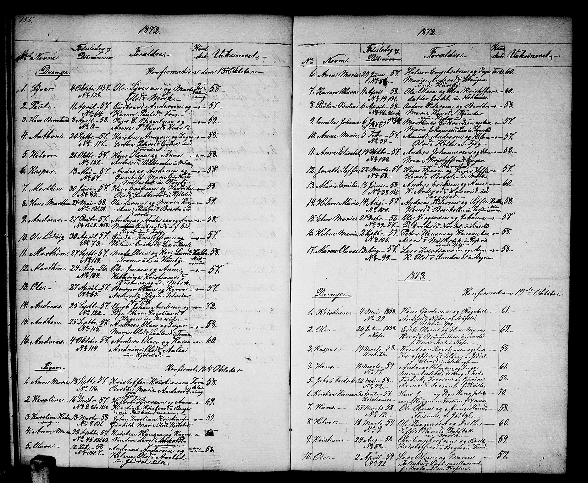 Aurskog prestekontor Kirkebøker, SAO/A-10304a/G/Gb/L0001: Parish register (copy) no. II 1, 1858-1885, p. 155