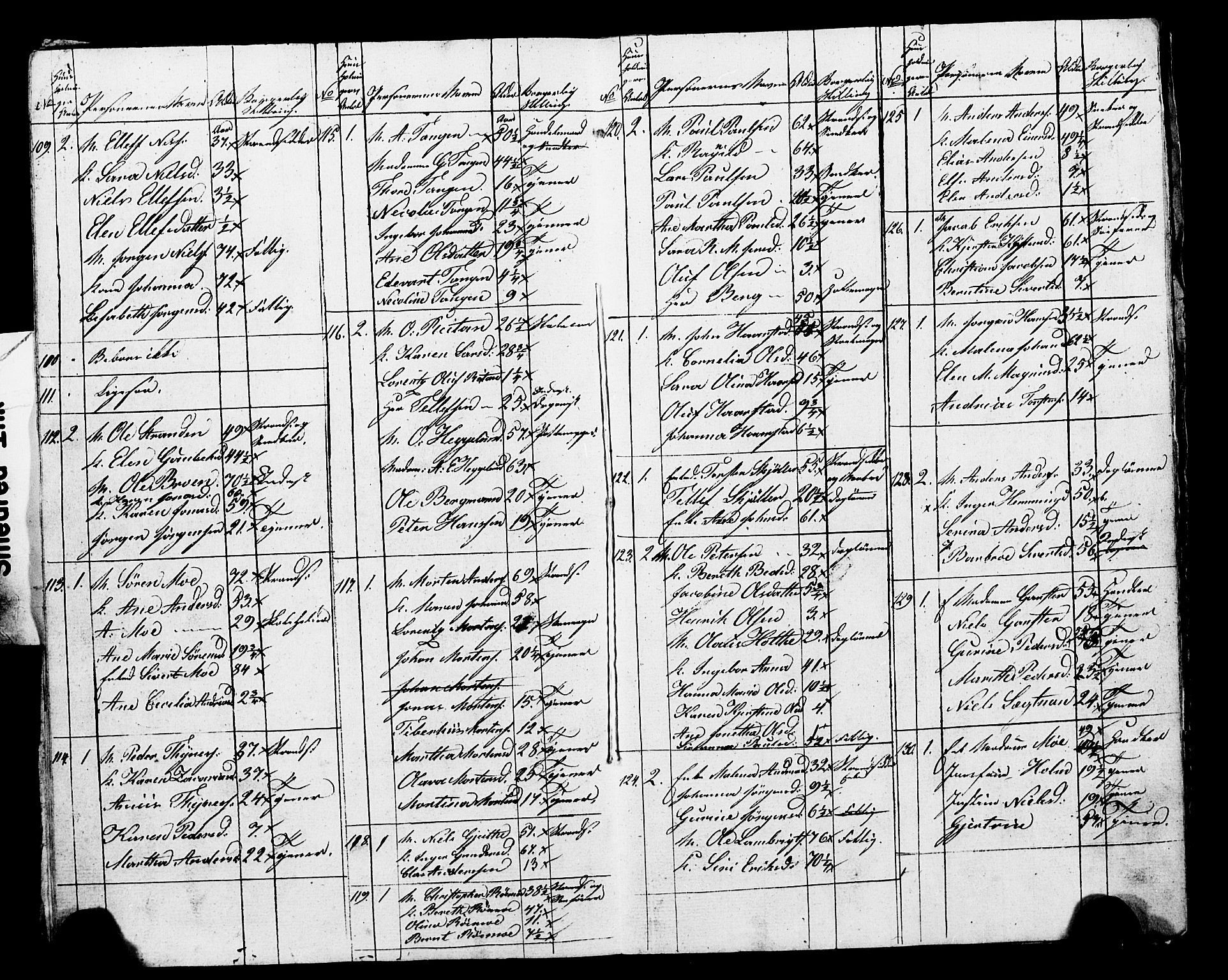 , Census 1835 for Skogn, 1835, p. 53