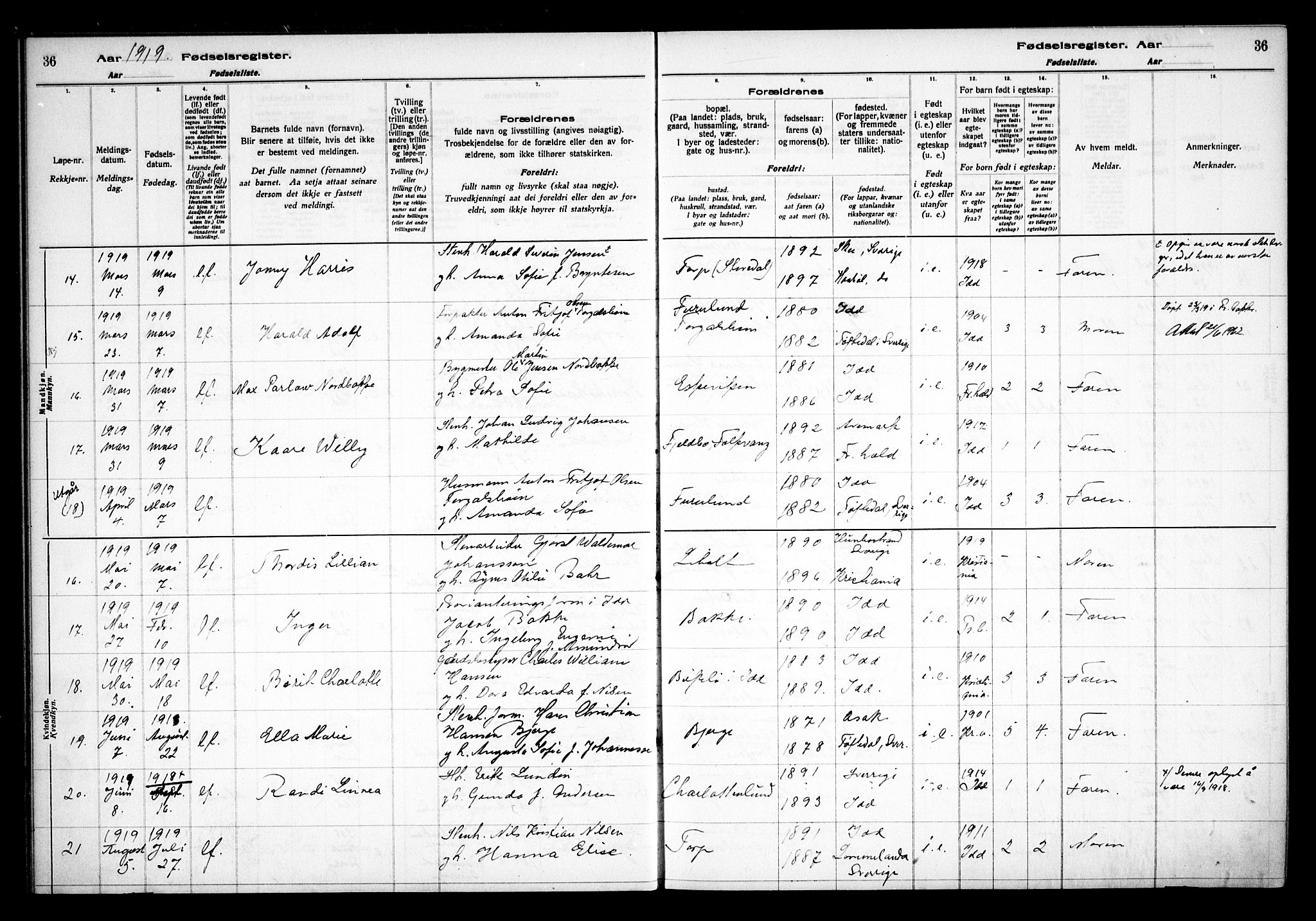 Idd prestekontor Kirkebøker, AV/SAO-A-10911/J/Ja/L0001: Birth register no. I 1, 1916-1937, p. 36