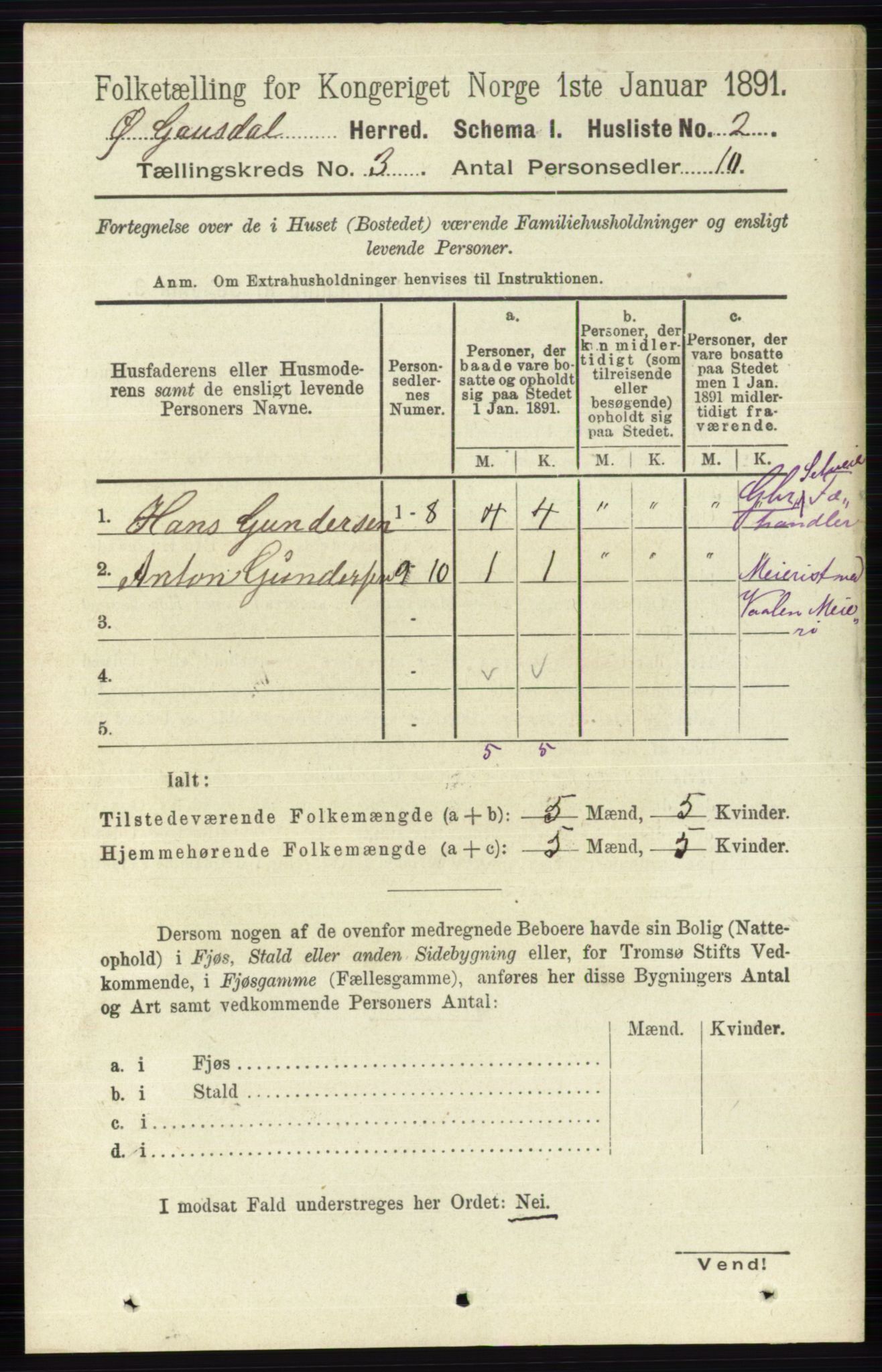 RA, 1891 census for 0522 Østre Gausdal, 1891, p. 1610