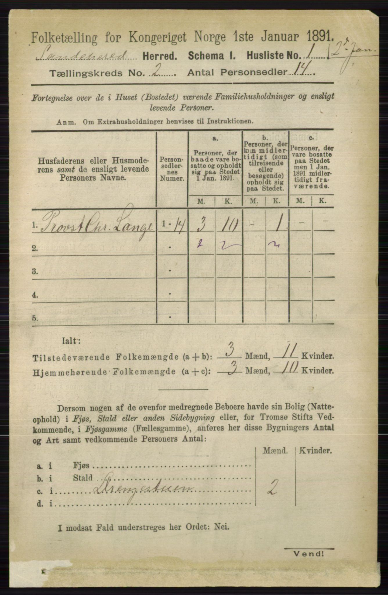 RA, 1891 census for 0724 Sandeherred, 1891, p. 865