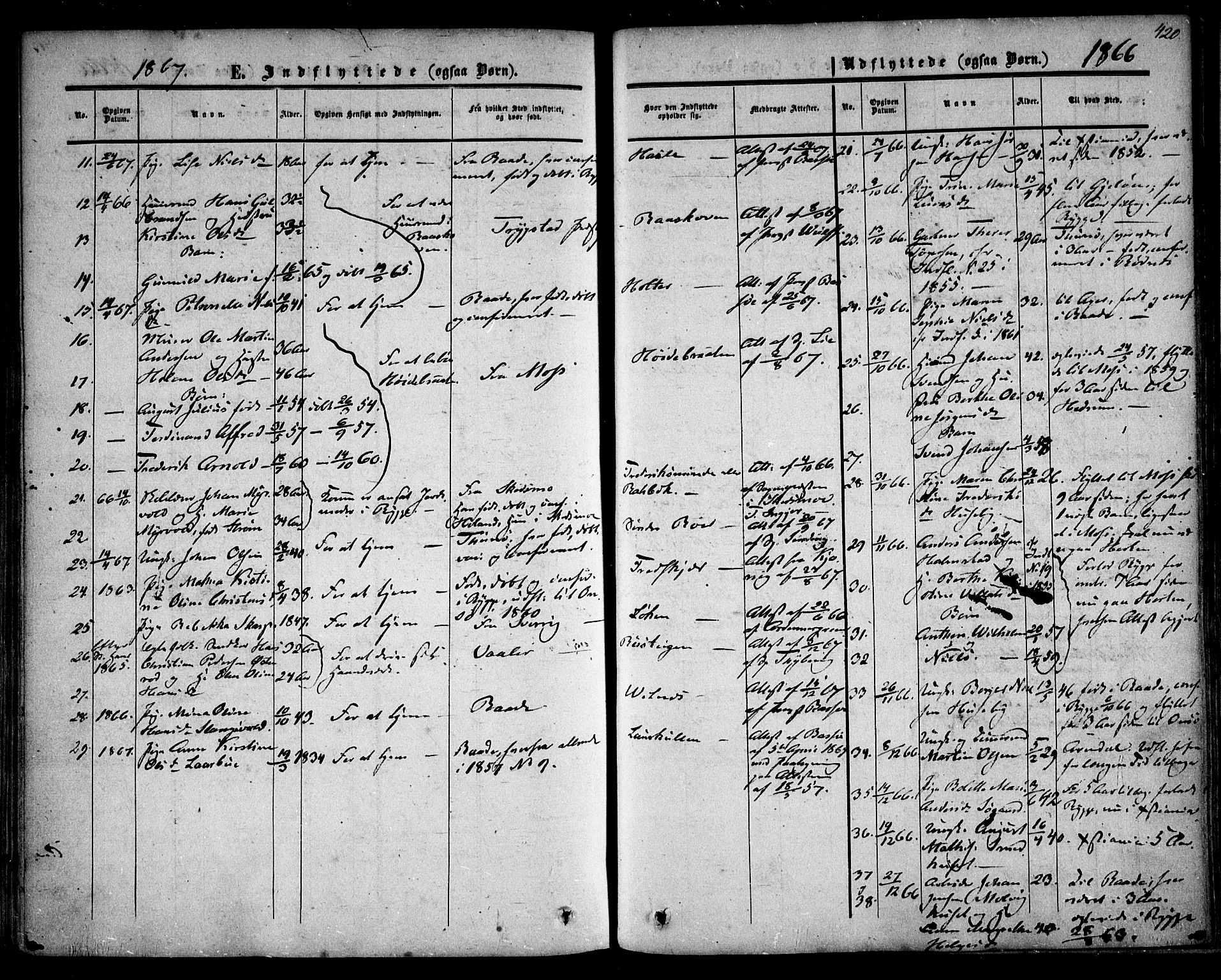 Rygge prestekontor Kirkebøker, SAO/A-10084b/F/Fa/L0005: Parish register (official) no. 5, 1852-1871, p. 420