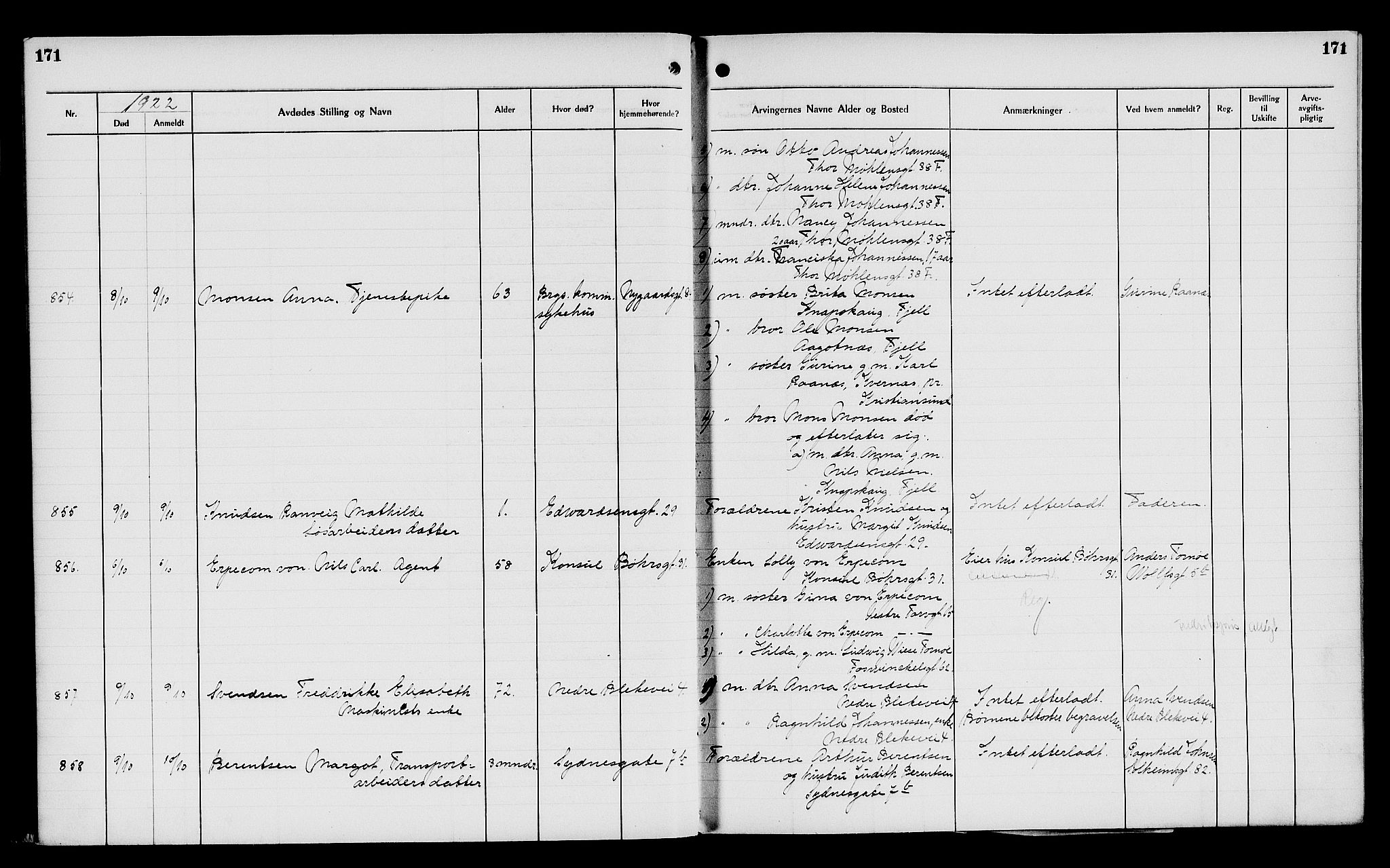 Byfogd og Byskriver i Bergen, AV/SAB-A-3401/06/06Na/L0014: Dødsfallsjournaler, 1921-1924, p. 171