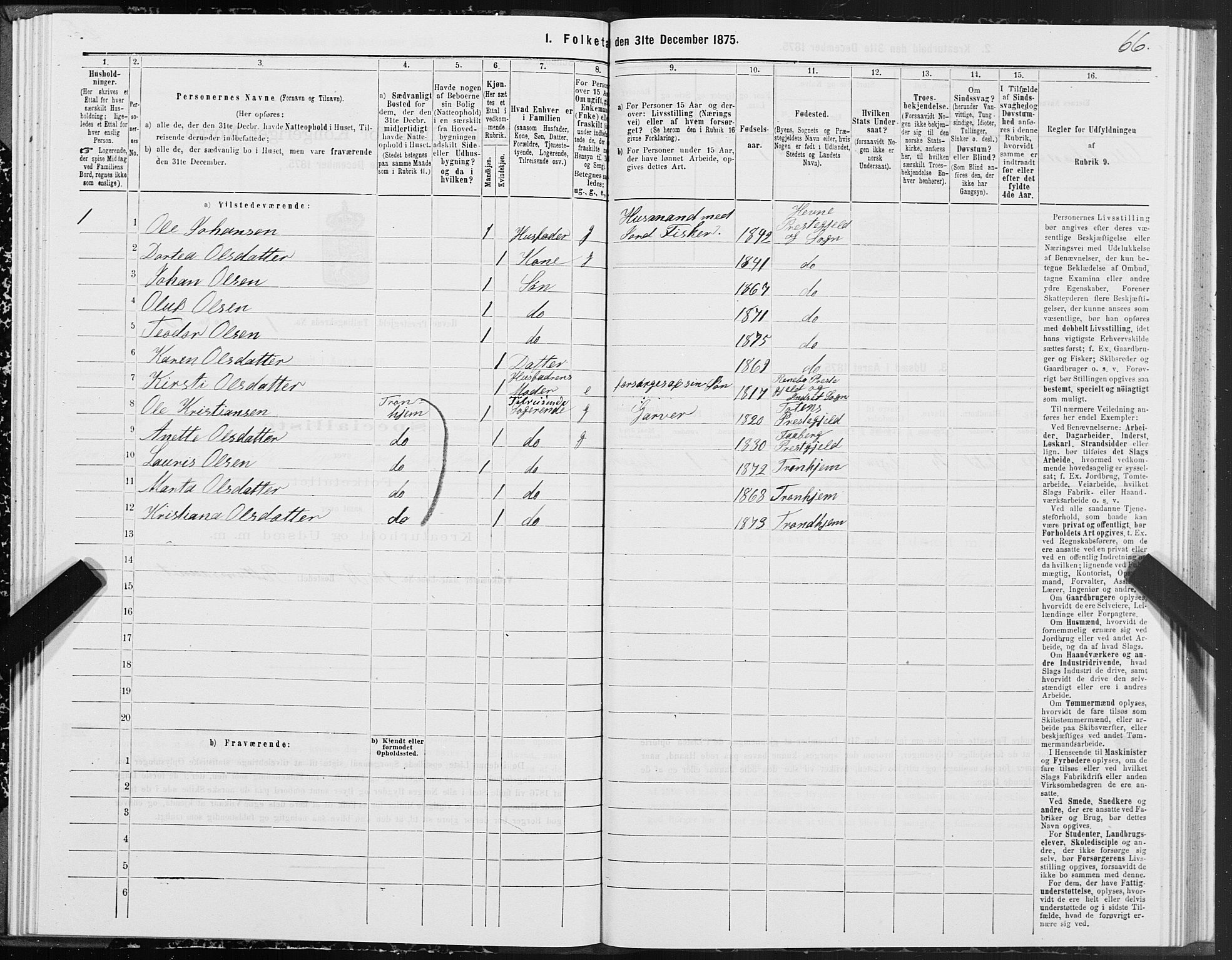SAT, 1875 census for 1612P Hemne, 1875, p. 1066