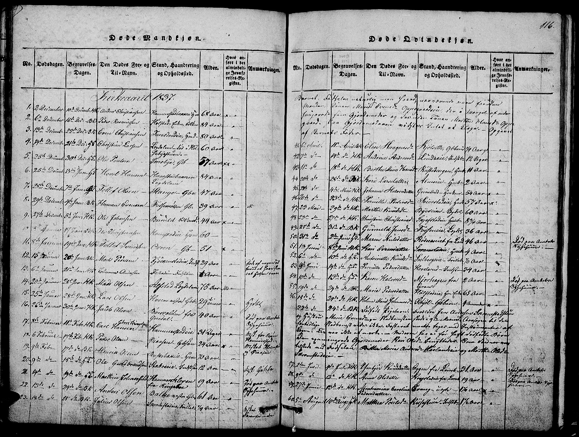 Østre Toten prestekontor, SAH/PREST-104/H/Ha/Hab/L0001: Parish register (copy) no. 1, 1827-1839, p. 116