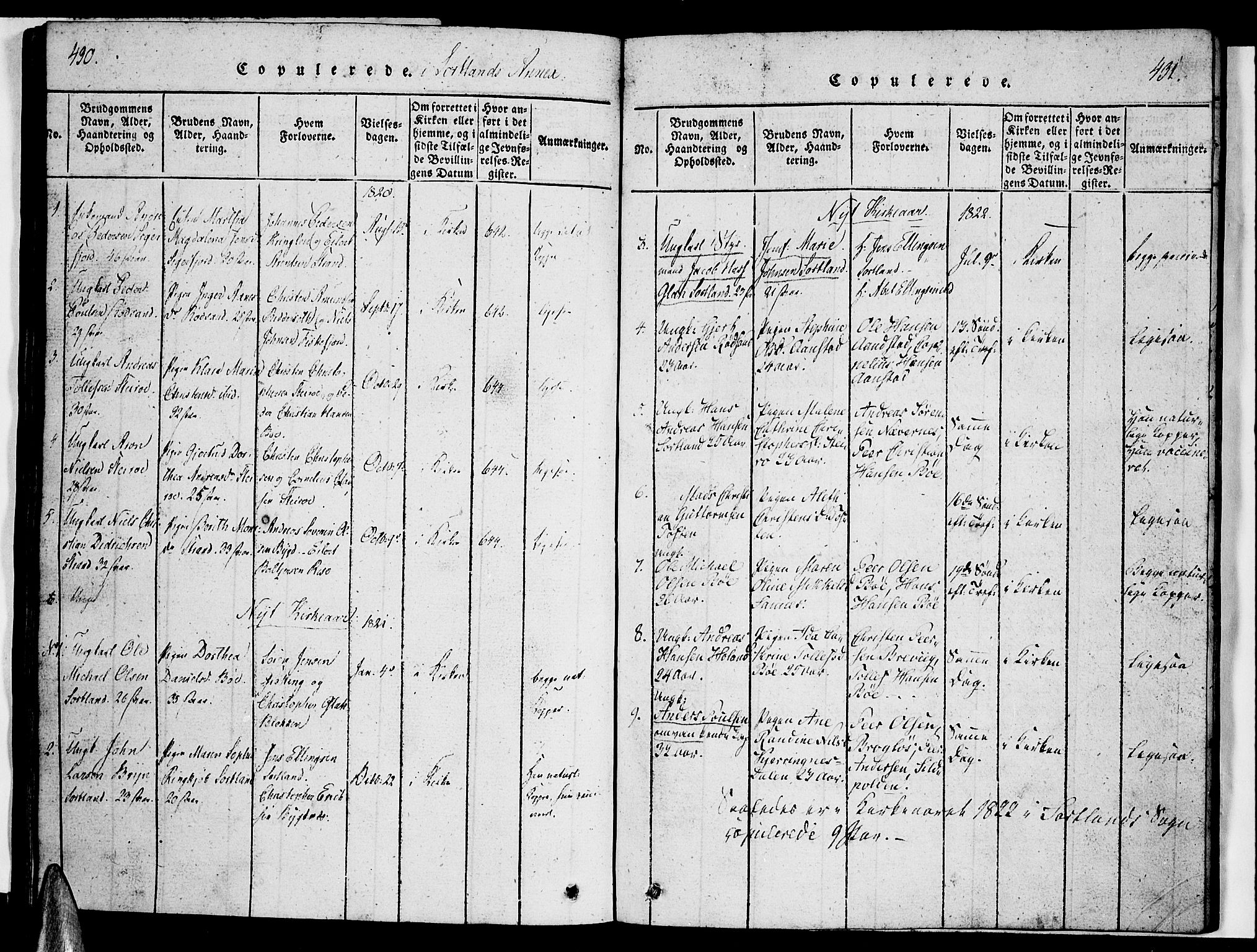 Ministerialprotokoller, klokkerbøker og fødselsregistre - Nordland, SAT/A-1459/888/L1237: Parish register (official) no. 888A05 /2, 1820-1836, p. 430-431