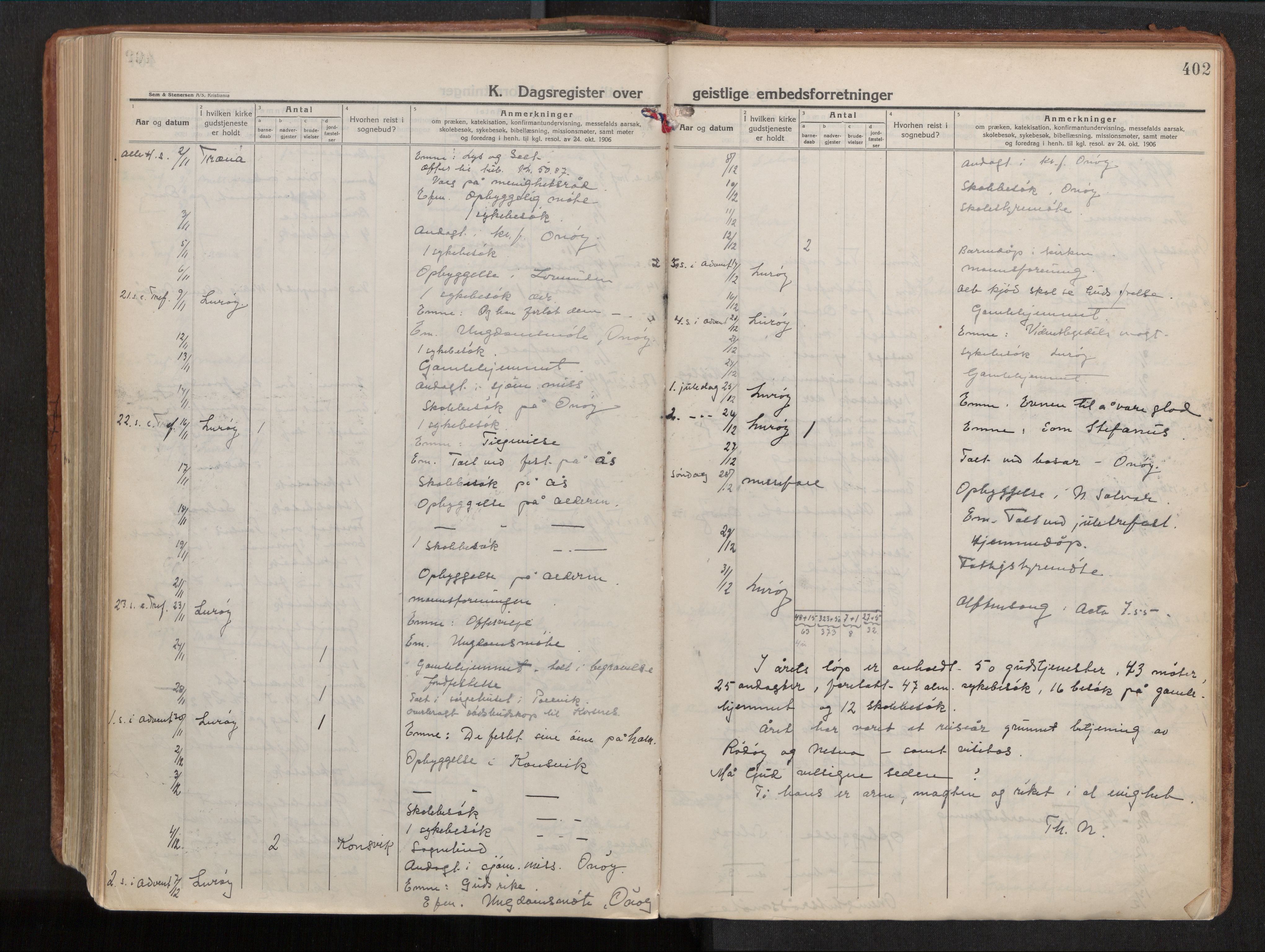 Ministerialprotokoller, klokkerbøker og fødselsregistre - Nordland, AV/SAT-A-1459/839/L0570: Parish register (official) no. 839A07, 1923-1942, p. 402