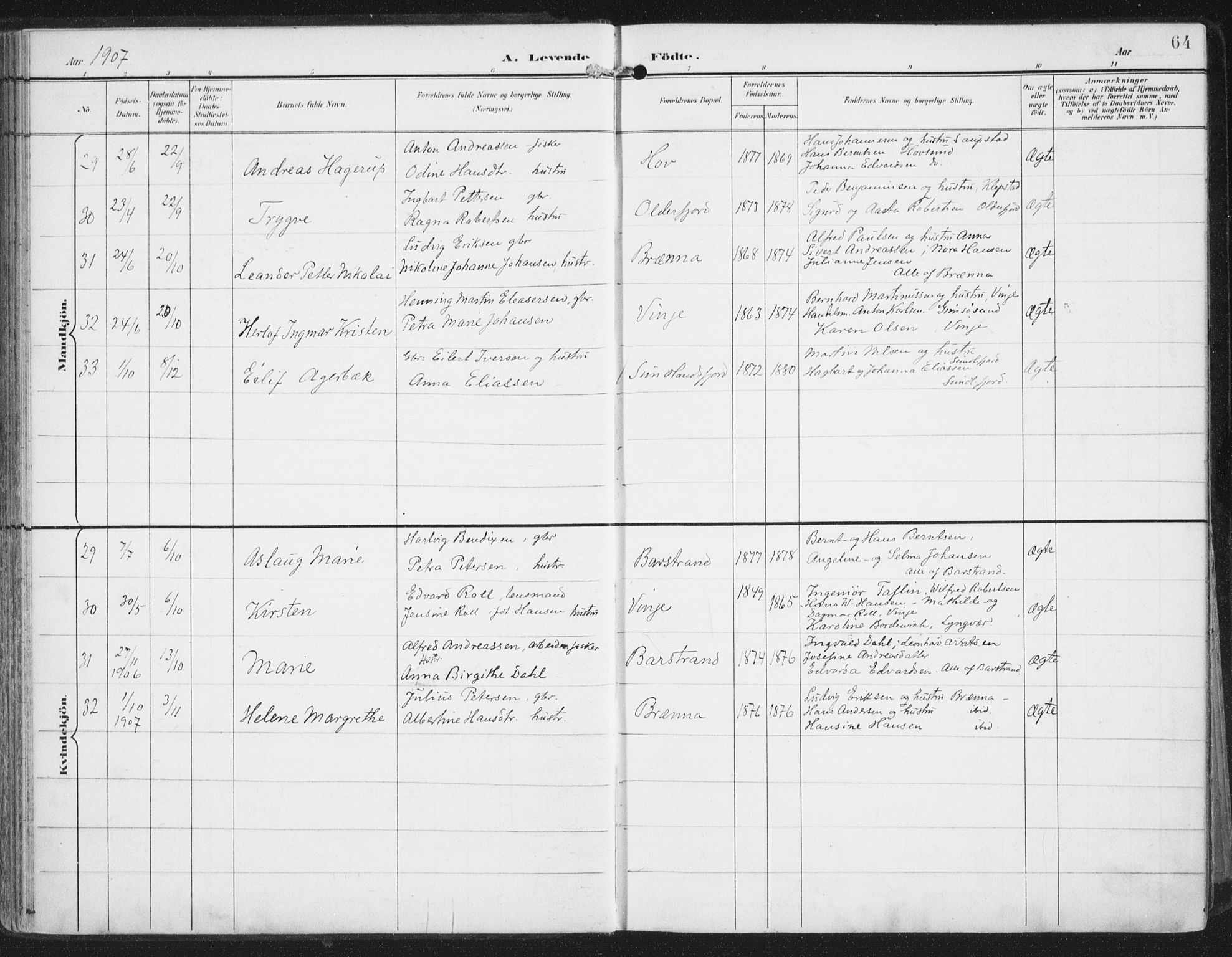 Ministerialprotokoller, klokkerbøker og fødselsregistre - Nordland, AV/SAT-A-1459/876/L1098: Parish register (official) no. 876A04, 1896-1915, p. 64