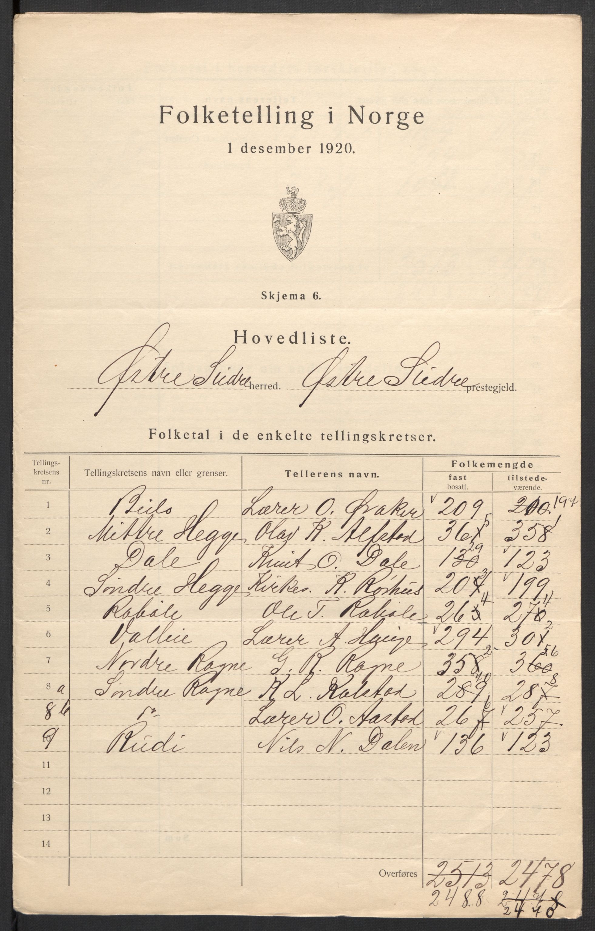 SAH, 1920 census for Øystre Slidre, 1920, p. 6