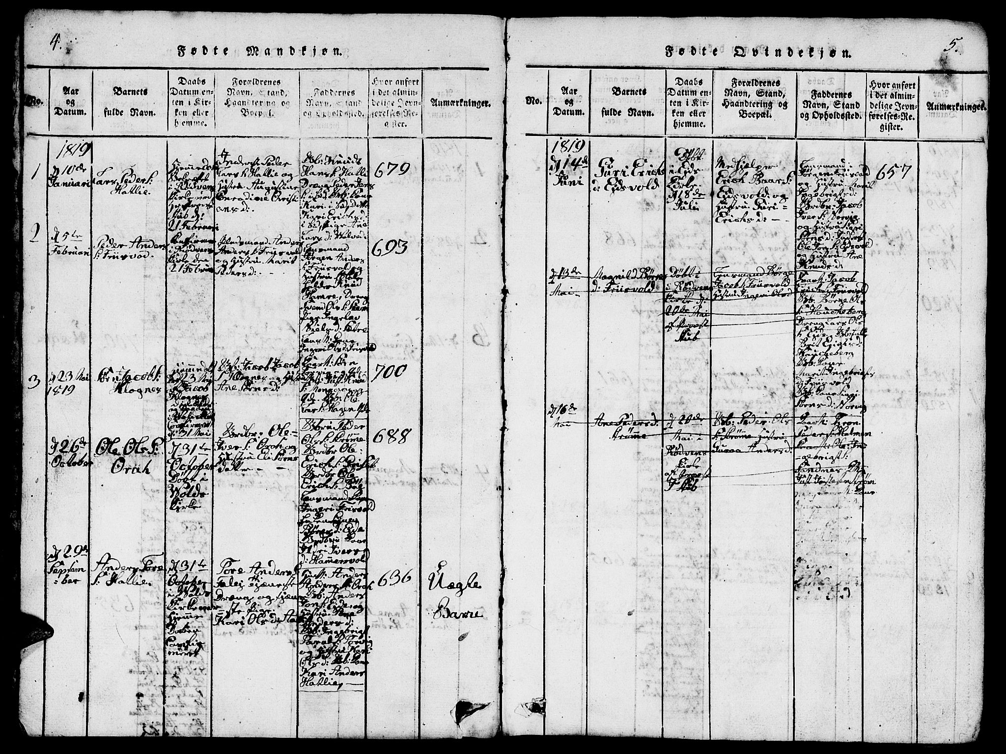 Ministerialprotokoller, klokkerbøker og fødselsregistre - Møre og Romsdal, AV/SAT-A-1454/542/L0558: Parish register (copy) no. 542C01, 1818-1836, p. 4-5