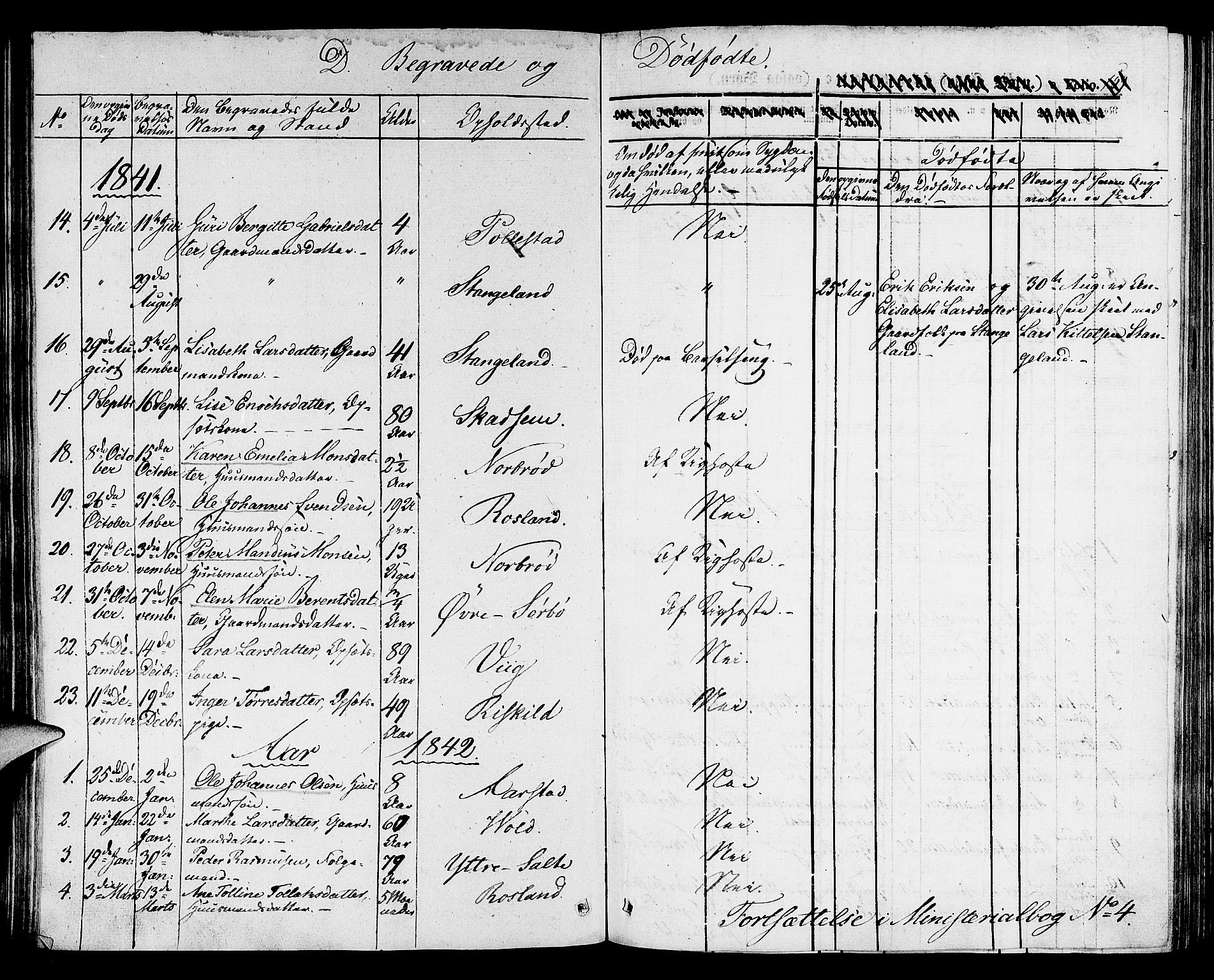 Klepp sokneprestkontor, SAST/A-101803/001/3/30BA/L0003: Parish register (official) no. A 3, 1833-1842