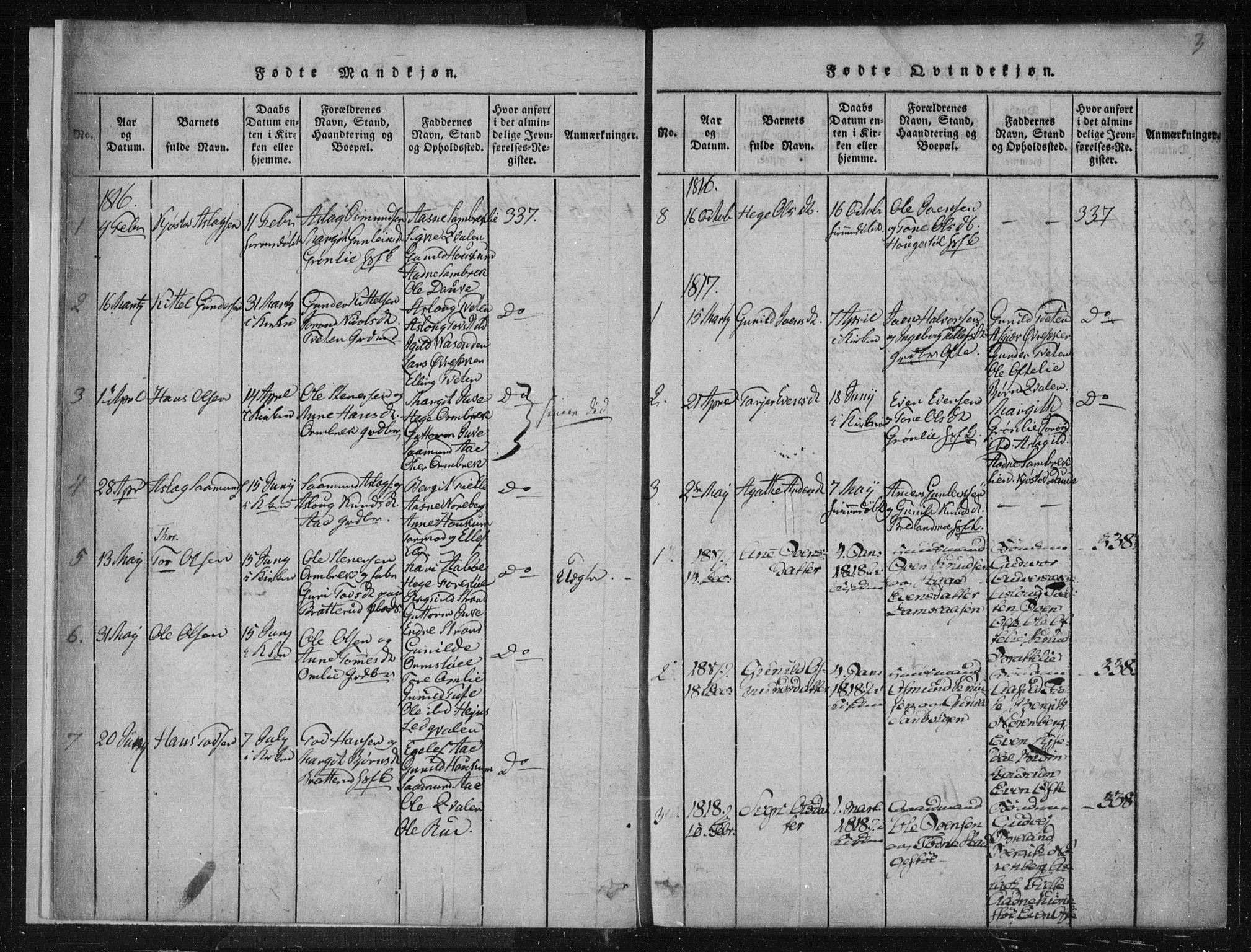 Lårdal kirkebøker, SAKO/A-284/F/Fc/L0001: Parish register (official) no. III 1, 1815-1860, p. 3