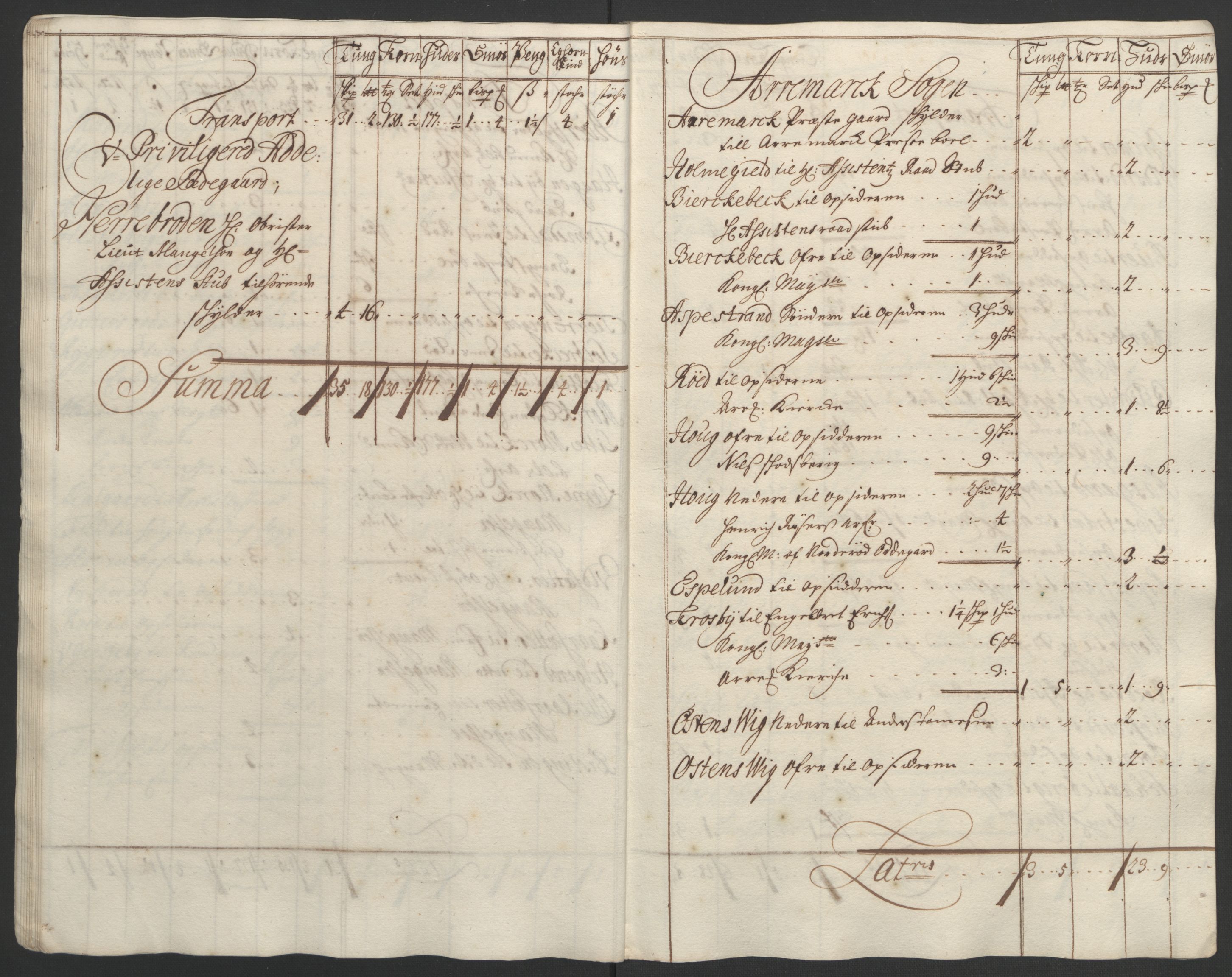 Rentekammeret inntil 1814, Reviderte regnskaper, Fogderegnskap, AV/RA-EA-4092/R01/L0011: Fogderegnskap Idd og Marker, 1692-1693, p. 268