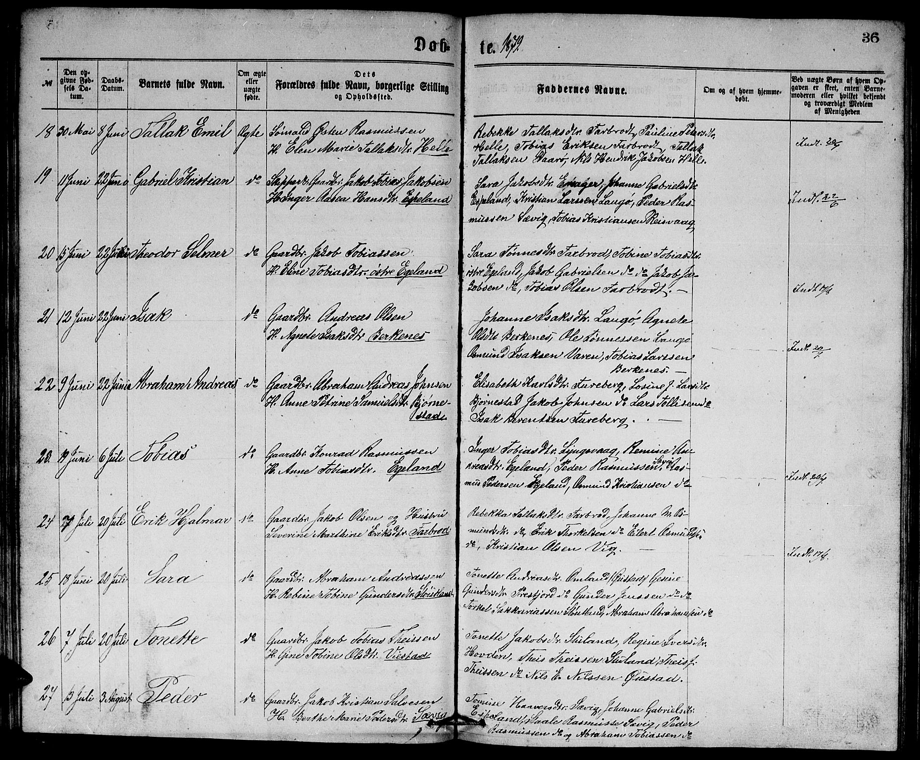 Herad sokneprestkontor, AV/SAK-1111-0018/F/Fb/Fbb/L0003: Parish register (copy) no. B 3, 1872-1889, p. 36