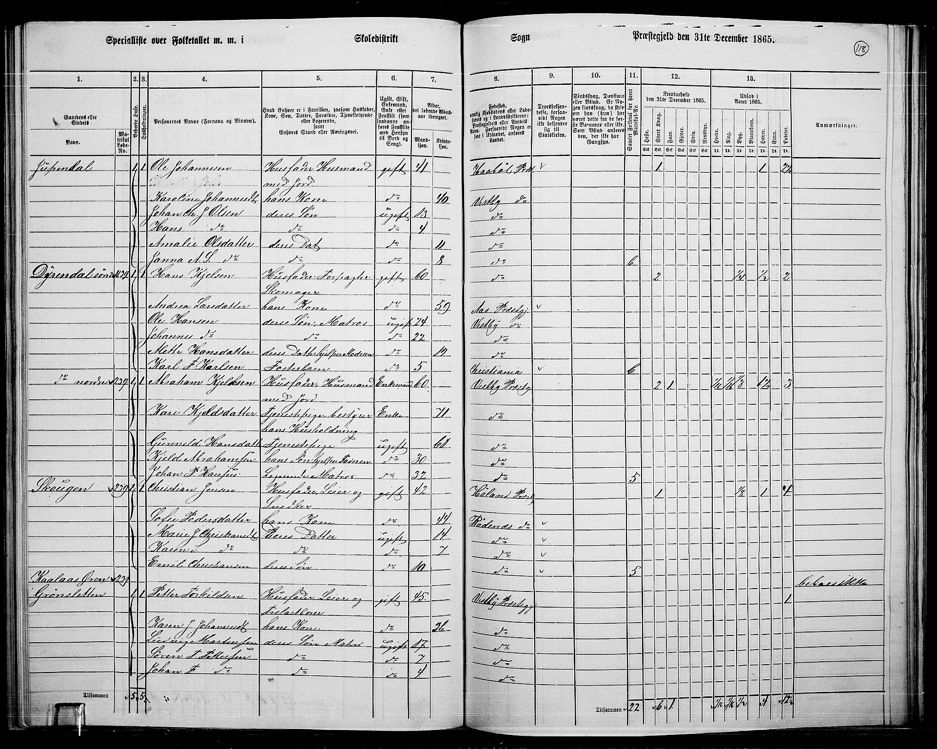 RA, 1865 census for Vestby, 1865, p. 112