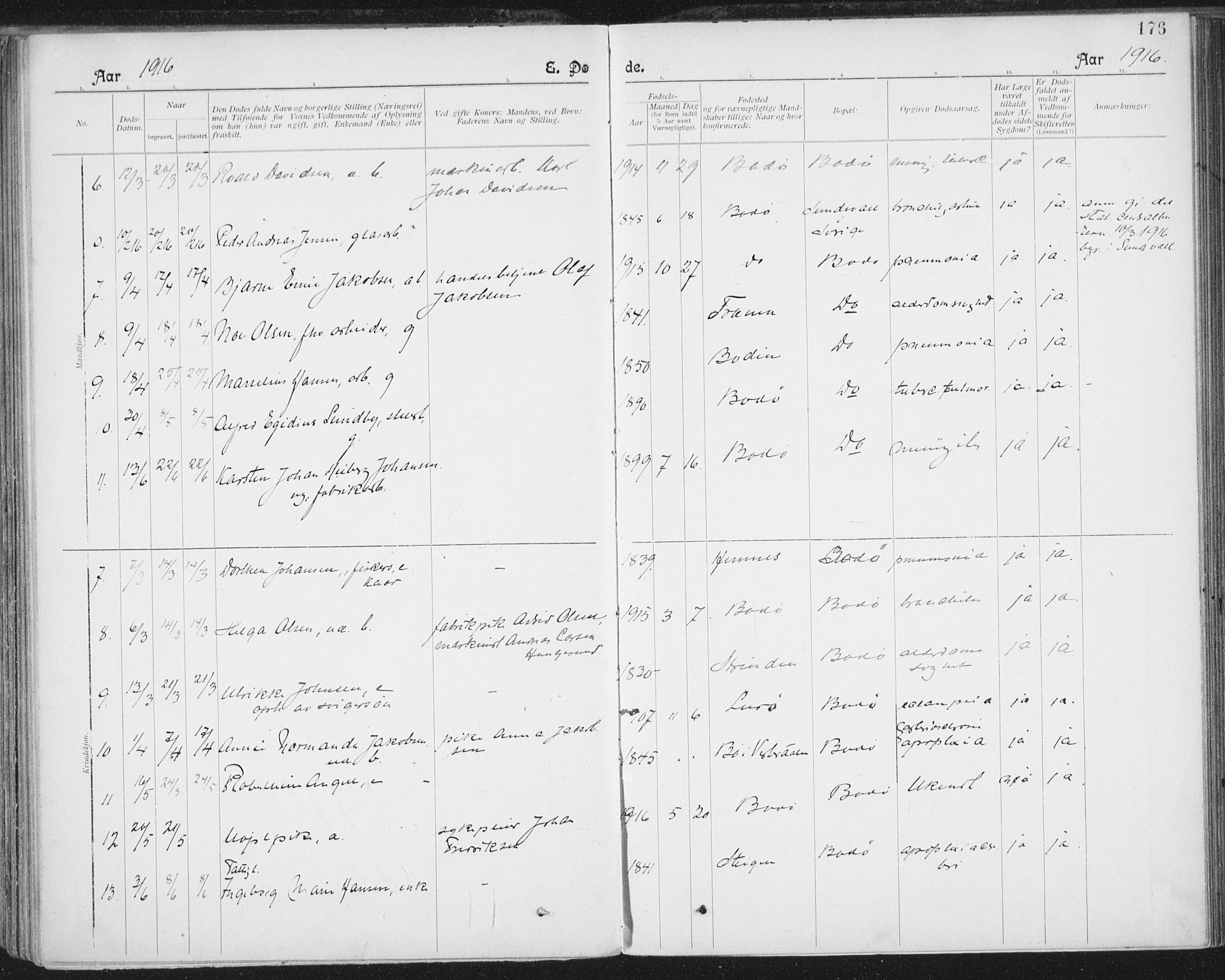 Ministerialprotokoller, klokkerbøker og fødselsregistre - Nordland, AV/SAT-A-1459/801/L0012: Parish register (official) no. 801A12, 1900-1916, p. 176