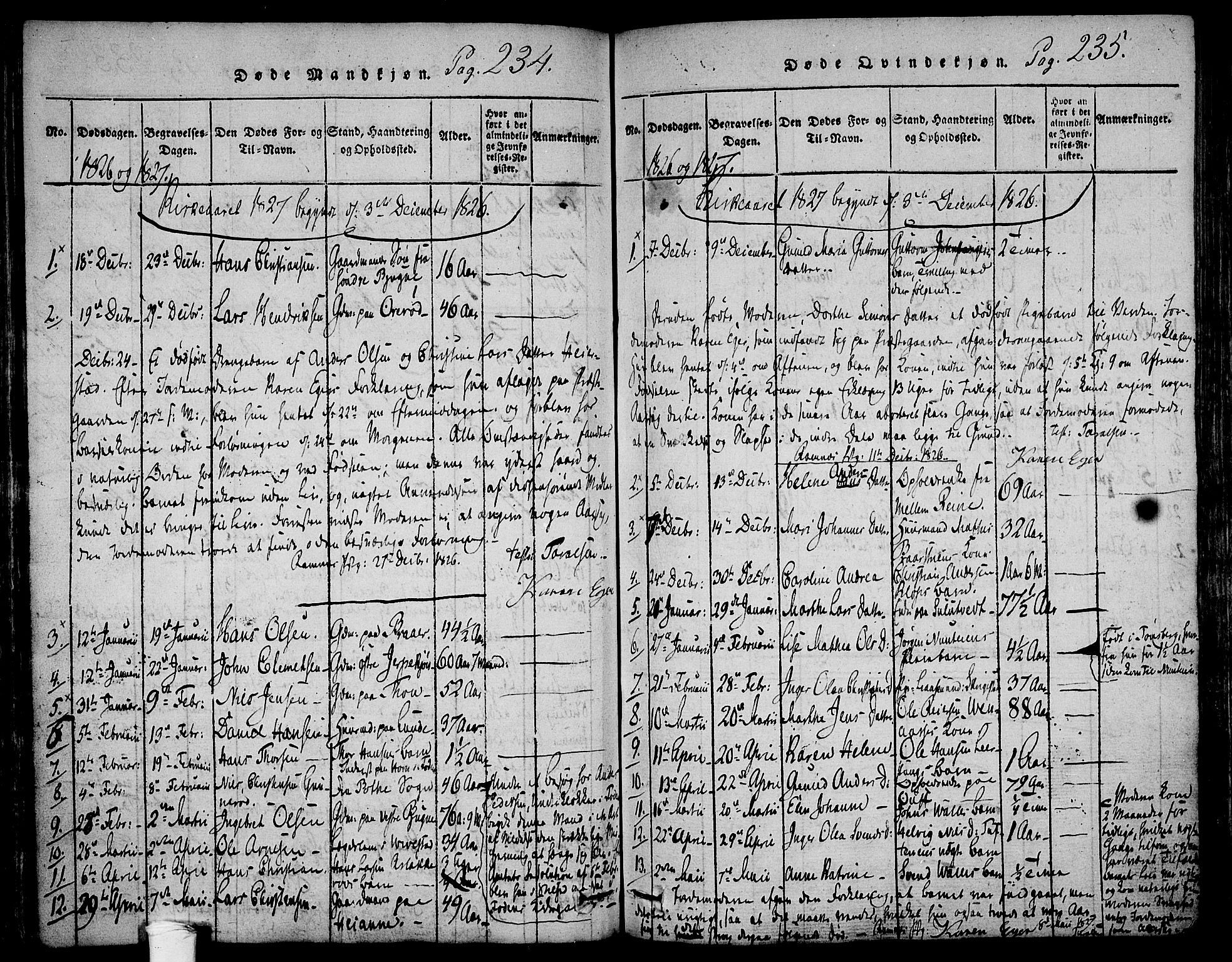 Ramnes kirkebøker, AV/SAKO-A-314/F/Fa/L0004: Parish register (official) no. I 4, 1813-1840, p. 234-235