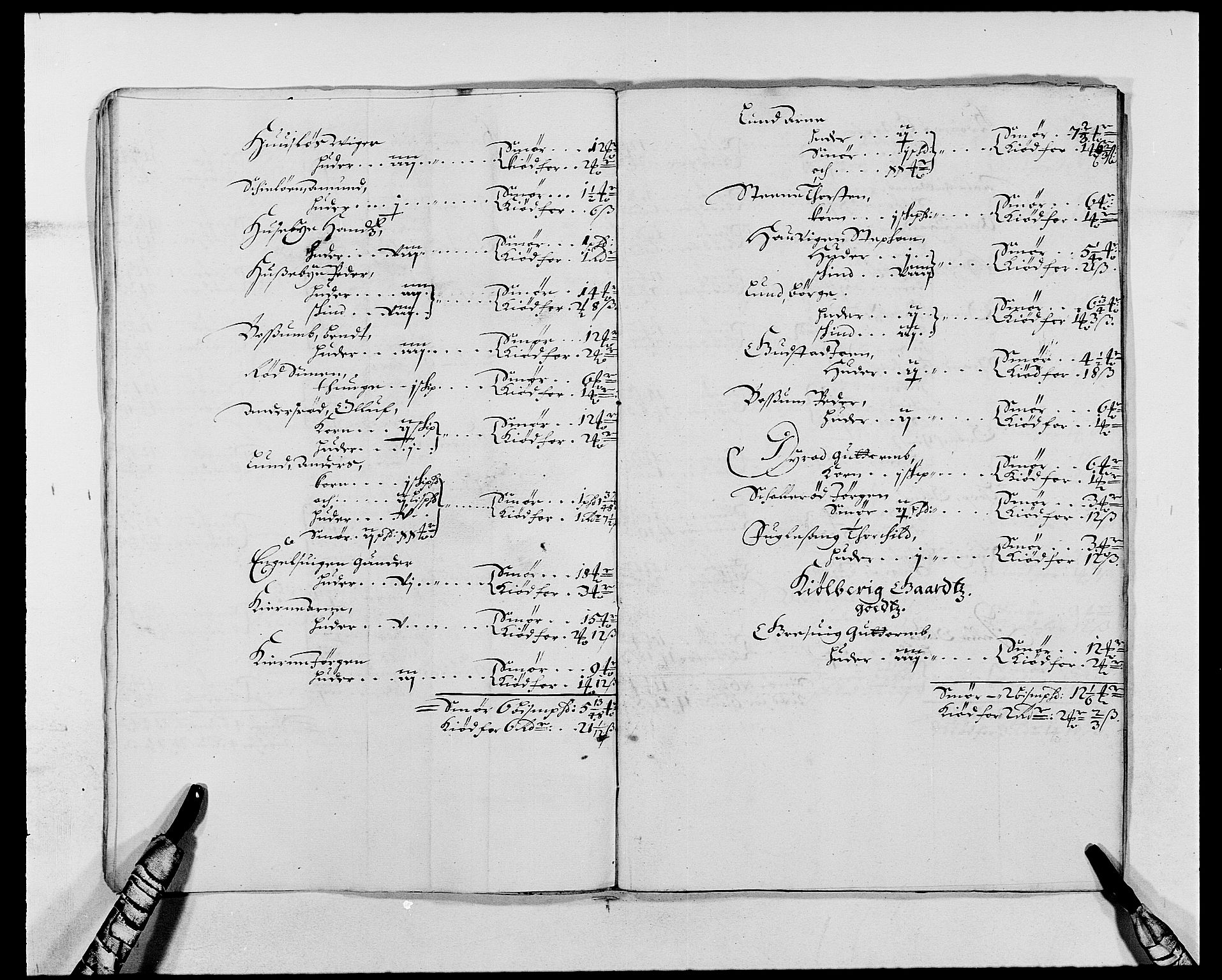 Rentekammeret inntil 1814, Reviderte regnskaper, Fogderegnskap, AV/RA-EA-4092/R03/L0111: Fogderegnskap Onsøy, Tune, Veme og Åbygge fogderi, 1680, p. 172