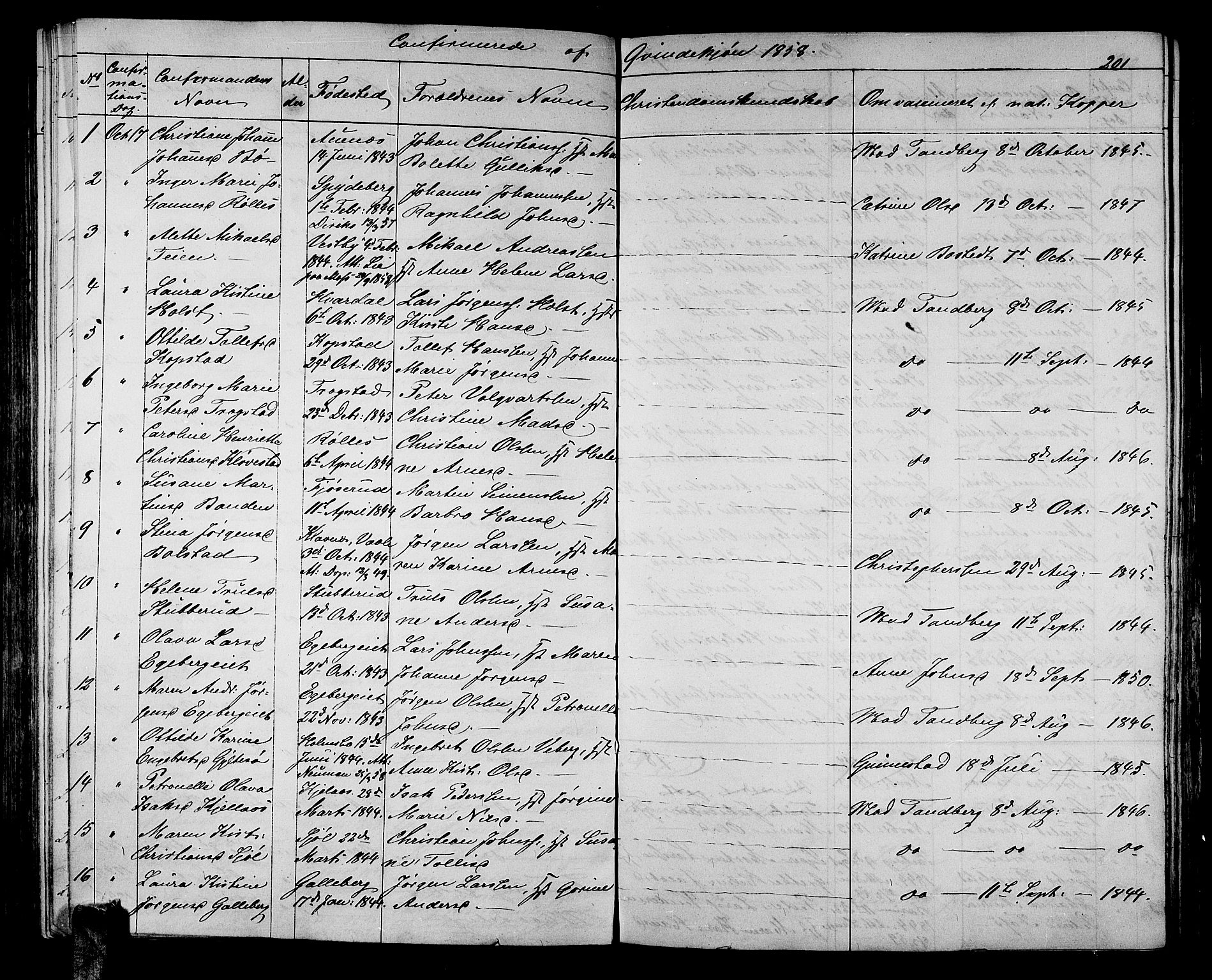 Sande Kirkebøker, AV/SAKO-A-53/G/Ga/L0002: Parish register (copy) no. 2, 1847-1863, p. 201