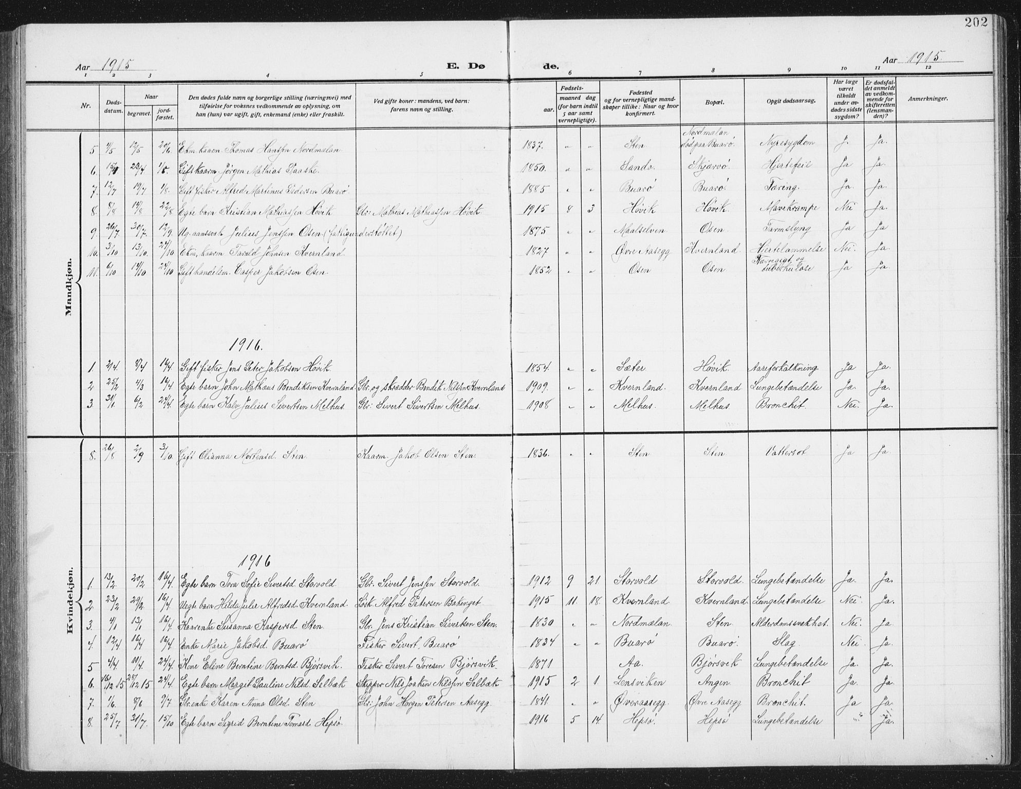 Ministerialprotokoller, klokkerbøker og fødselsregistre - Sør-Trøndelag, SAT/A-1456/658/L0727: Parish register (copy) no. 658C03, 1909-1935, p. 202