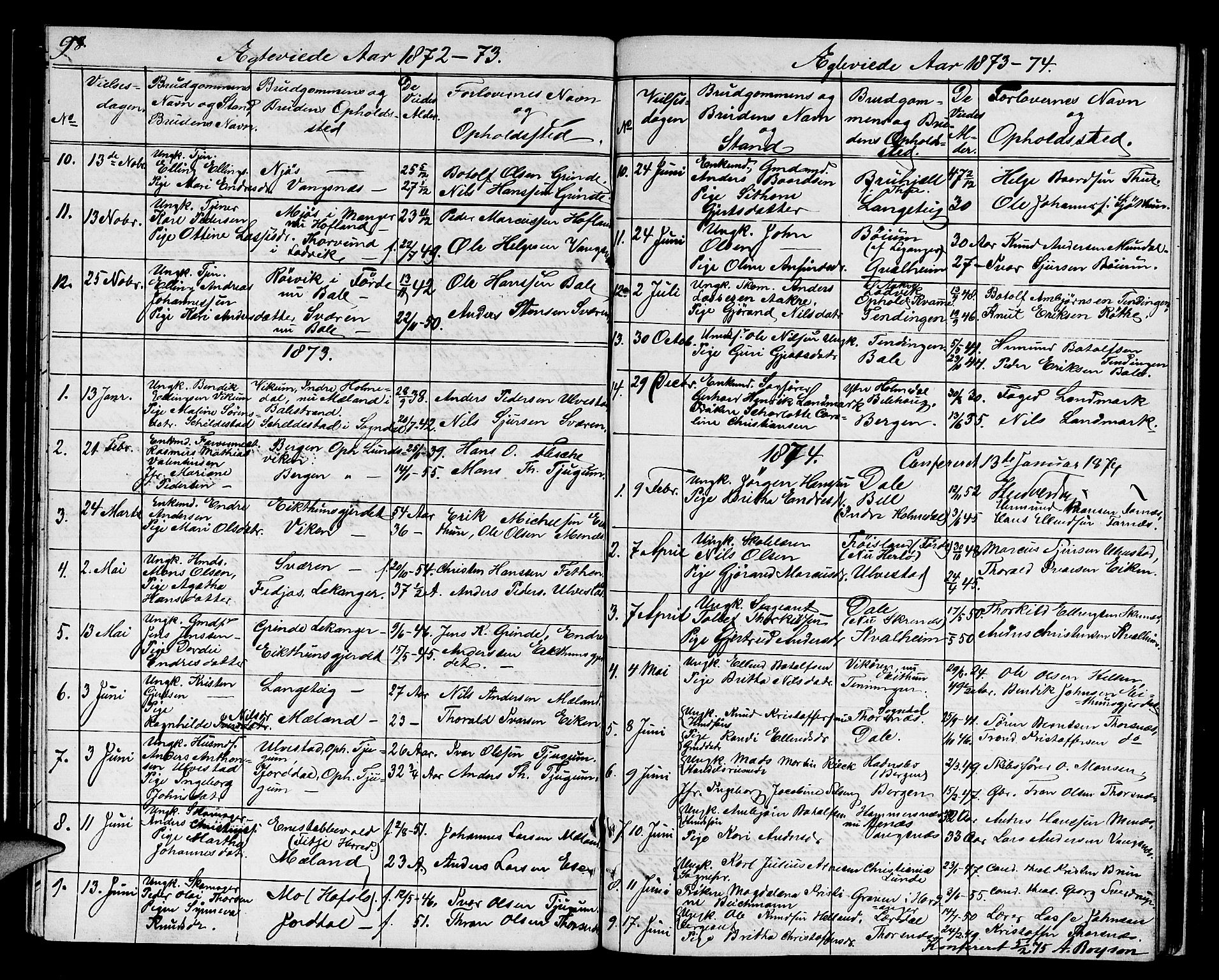 Balestrand sokneprestembete, SAB/A-79601/H/Hab/Haba/L0001: Parish register (copy) no. A 1, 1853-1880, p. 98