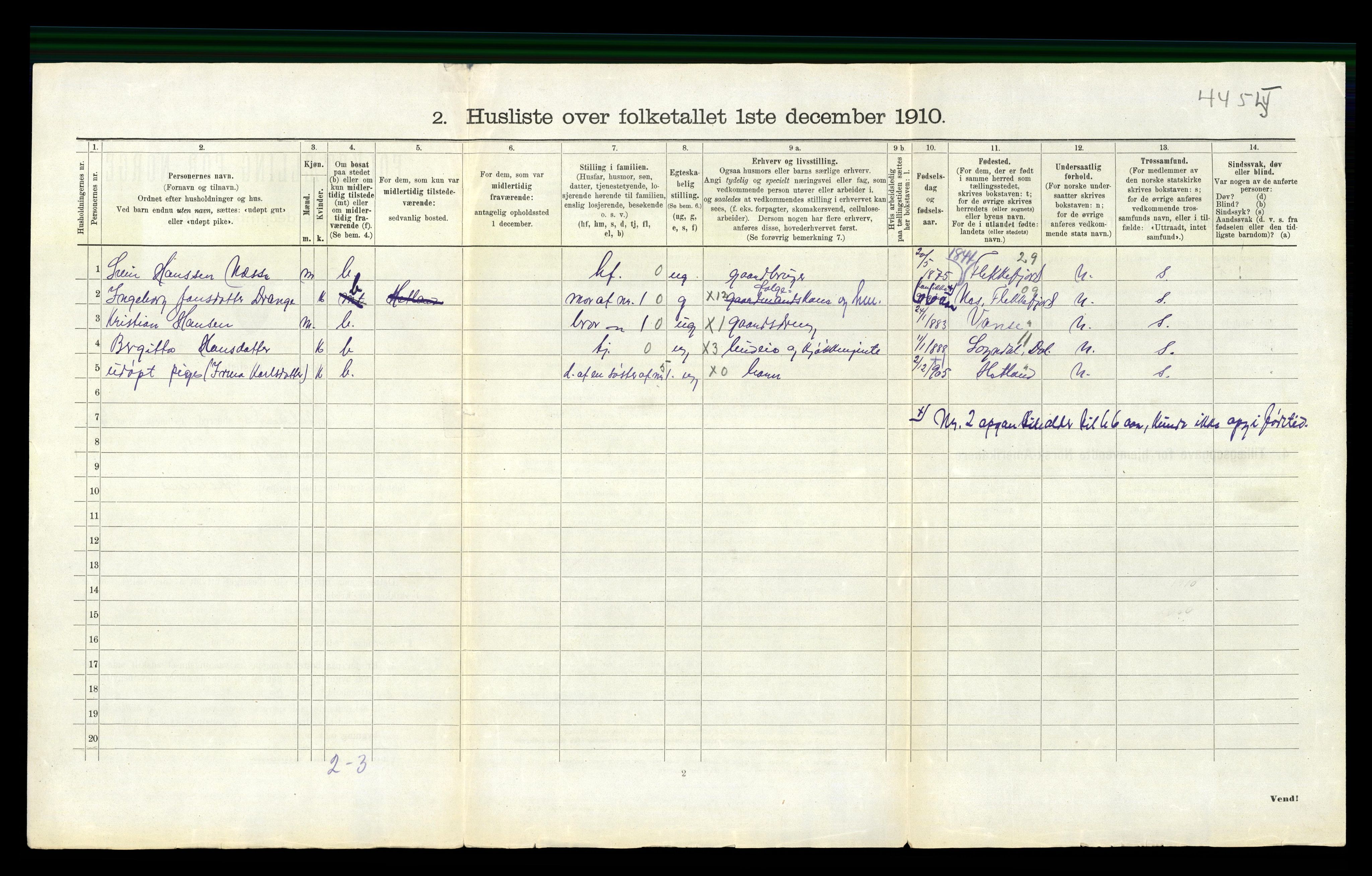 RA, 1910 census for Håland, 1910, p. 1066