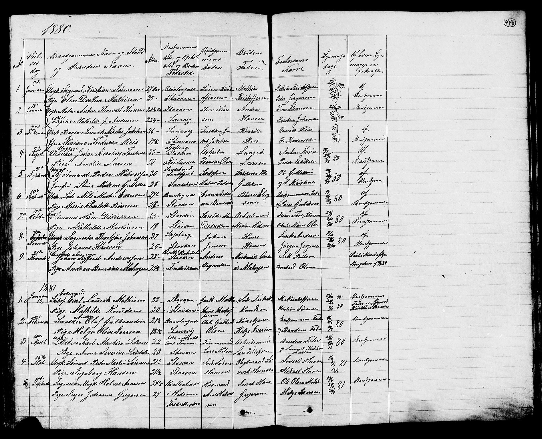 Stavern kirkebøker, AV/SAKO-A-318/G/Ga/L0002: Parish register (copy) no. 2, 1839-1909, p. 448