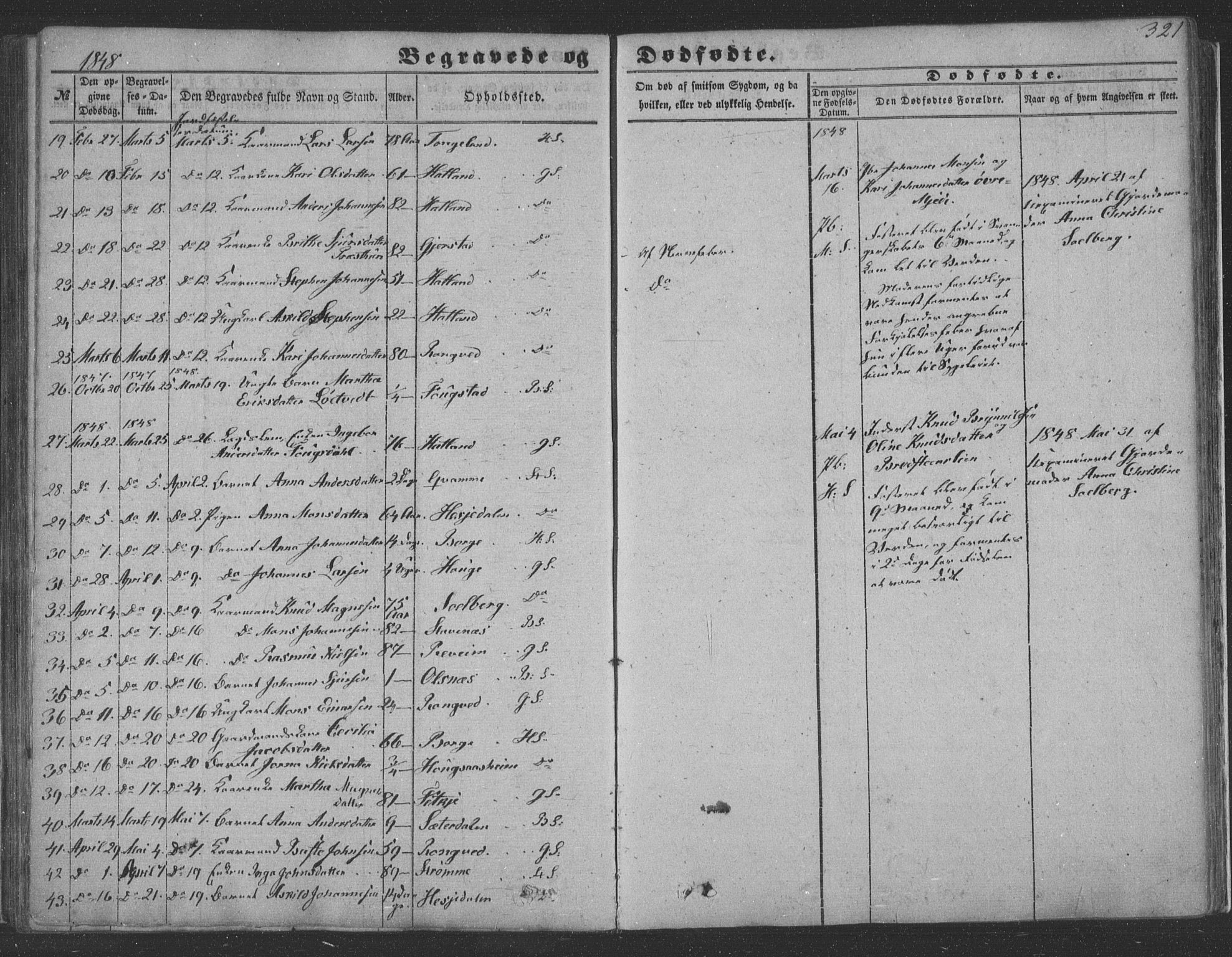 Haus sokneprestembete, SAB/A-75601/H/Haa: Parish register (official) no. A 16 II, 1848-1857, p. 321