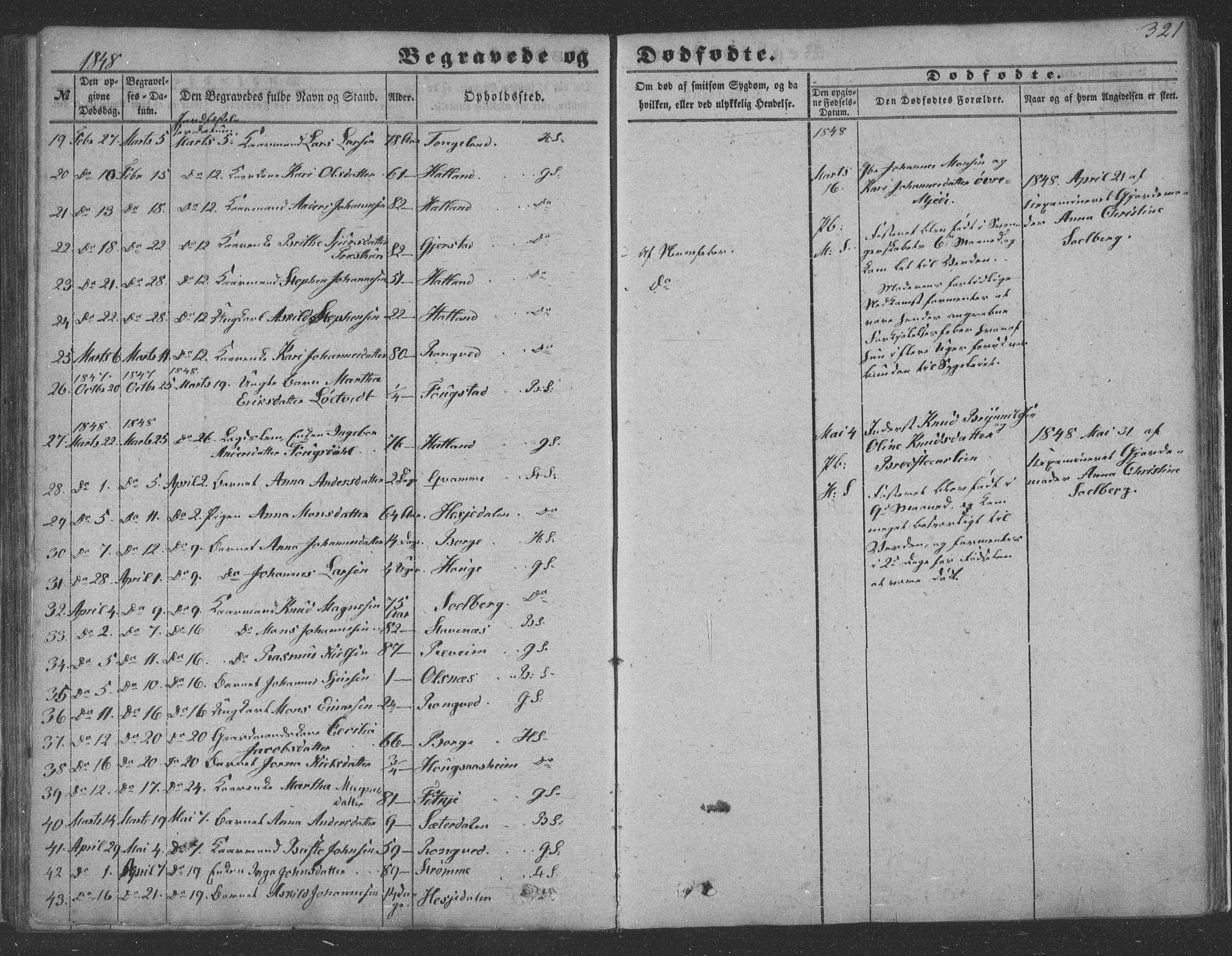 Haus sokneprestembete, AV/SAB-A-75601/H/Haa: Parish register (official) no. A 16 II, 1848-1857, p. 321