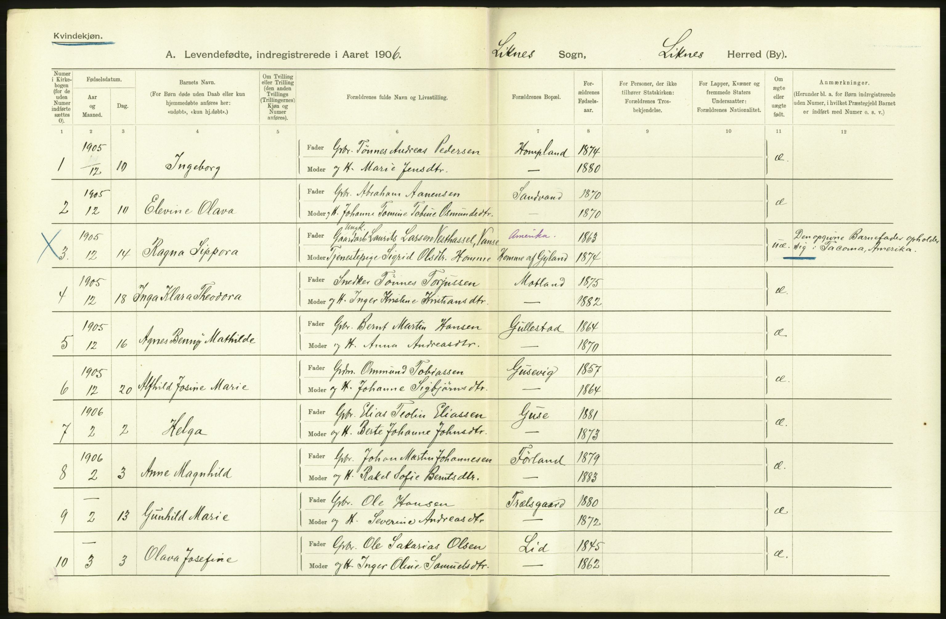 Statistisk sentralbyrå, Sosiodemografiske emner, Befolkning, AV/RA-S-2228/D/Df/Dfa/Dfad/L0023: Lister og Mandals amt: Levendefødte menn og kvinner. Bygder og byer., 1906, p. 200