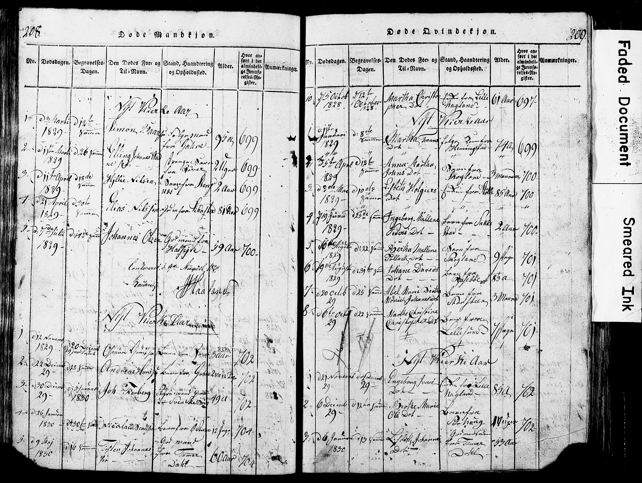 Torvastad sokneprestkontor, SAST/A -101857/H/Ha/Hab/L0002: Parish register (copy) no. B 2, 1817-1834, p. 208-209