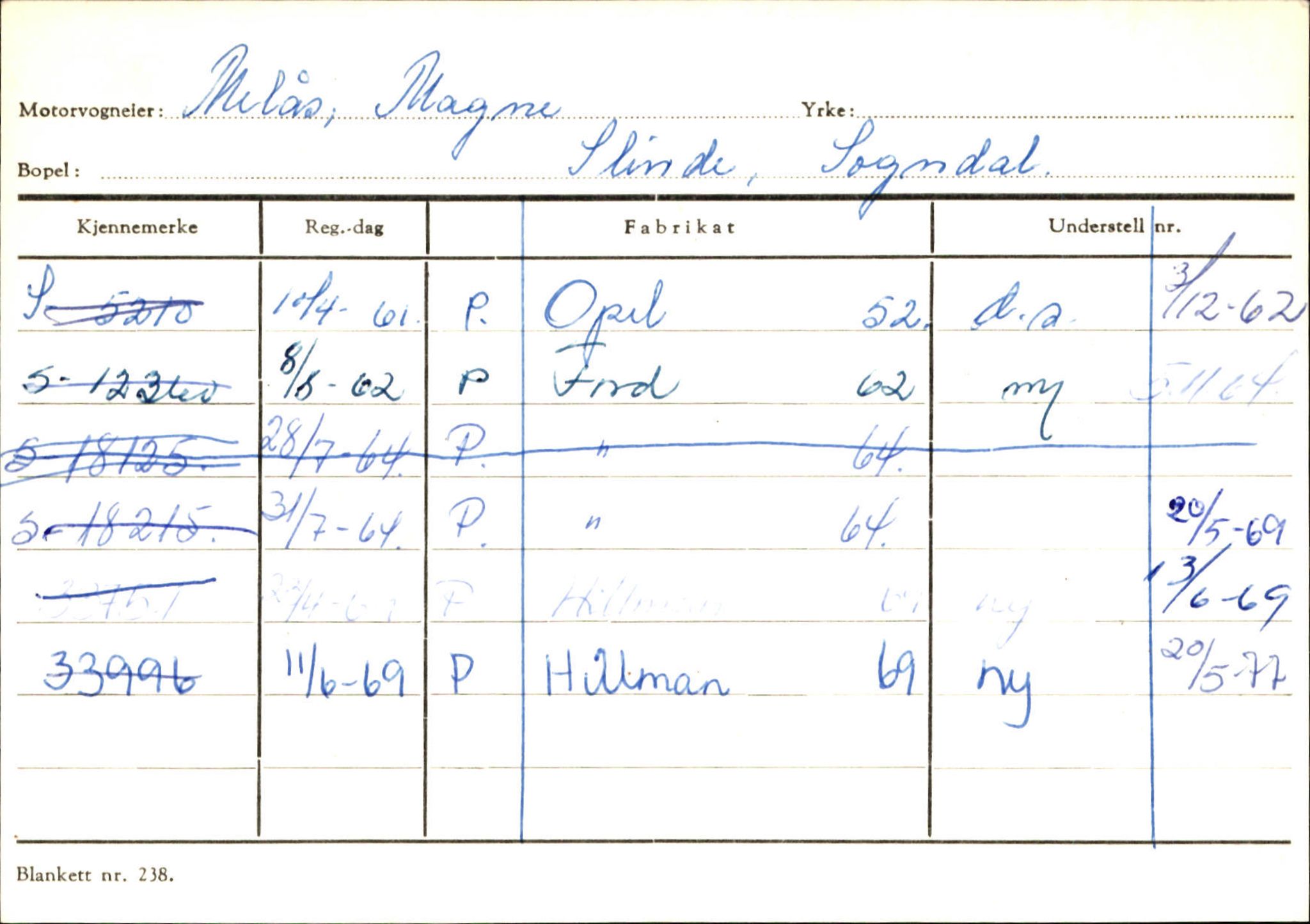 Statens vegvesen, Sogn og Fjordane vegkontor, SAB/A-5301/4/F/L0124: Eigarregister Sogndal A-U, 1945-1975, p. 1668