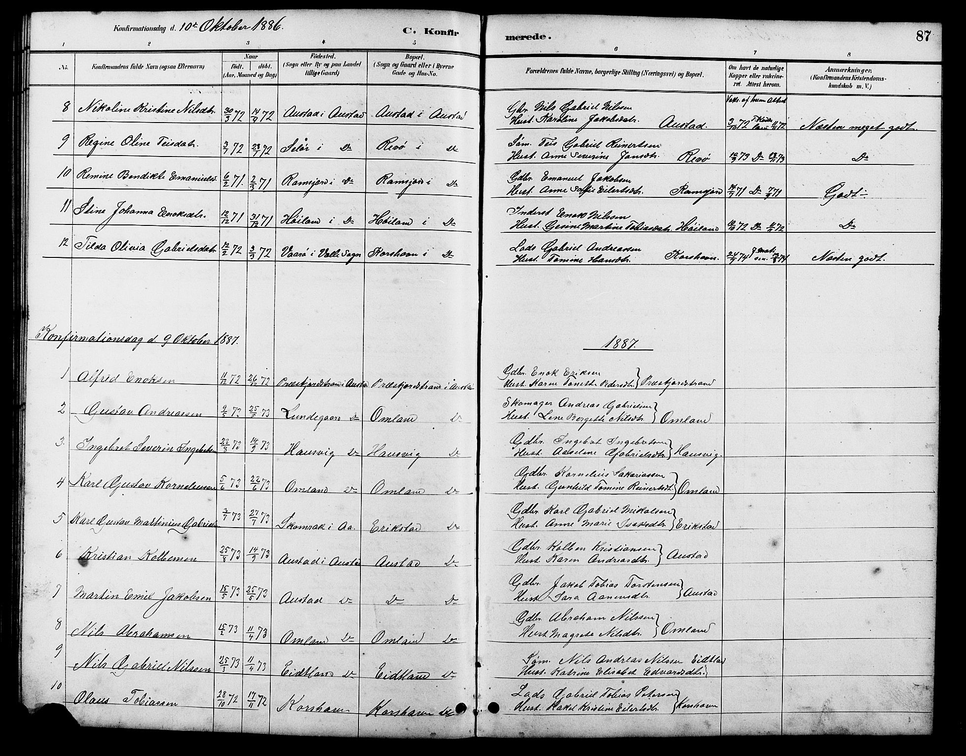 Lyngdal sokneprestkontor, AV/SAK-1111-0029/F/Fb/Fba/L0003: Parish register (copy) no. B 3, 1886-1903, p. 87