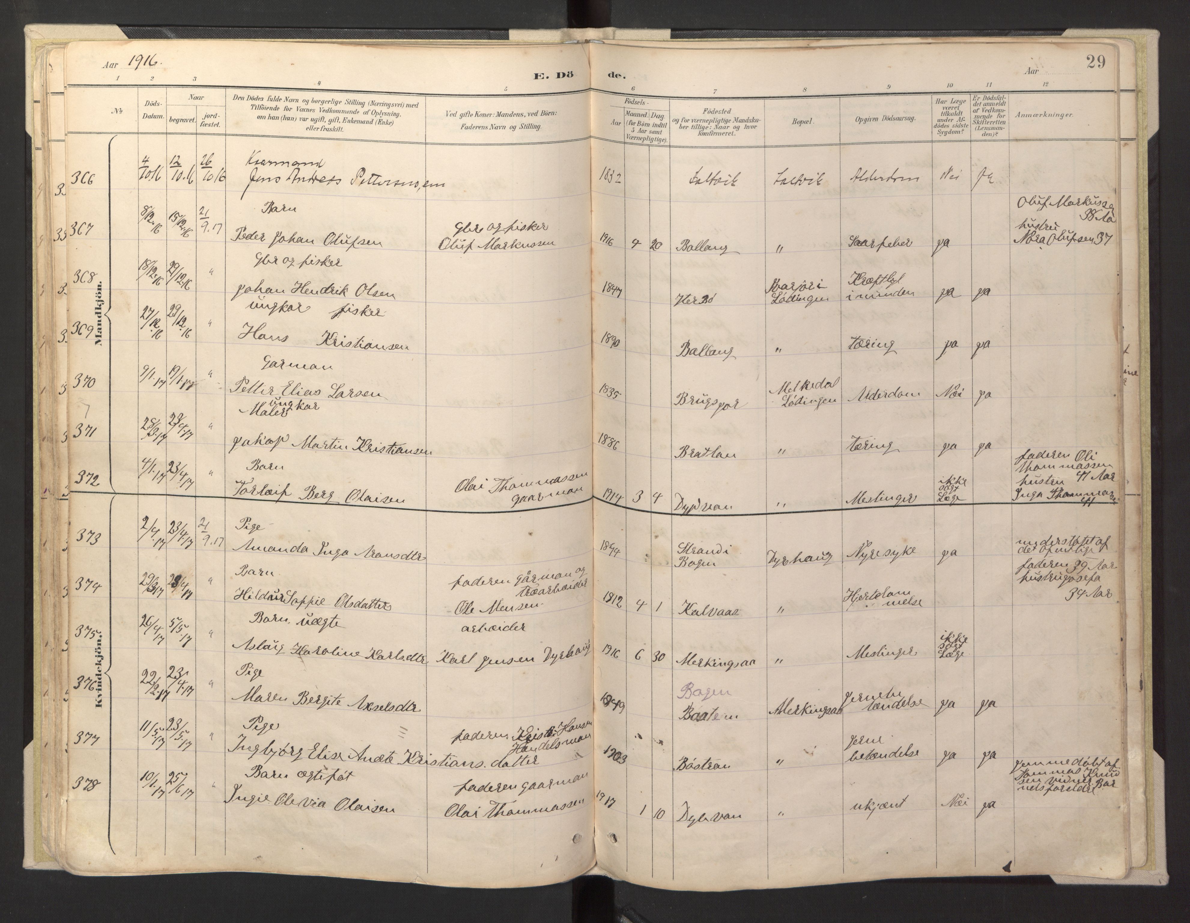 Ministerialprotokoller, klokkerbøker og fødselsregistre - Nordland, AV/SAT-A-1459/869/L0980: Parish register (copy) no. 869C06, 1889-1925, p. 29