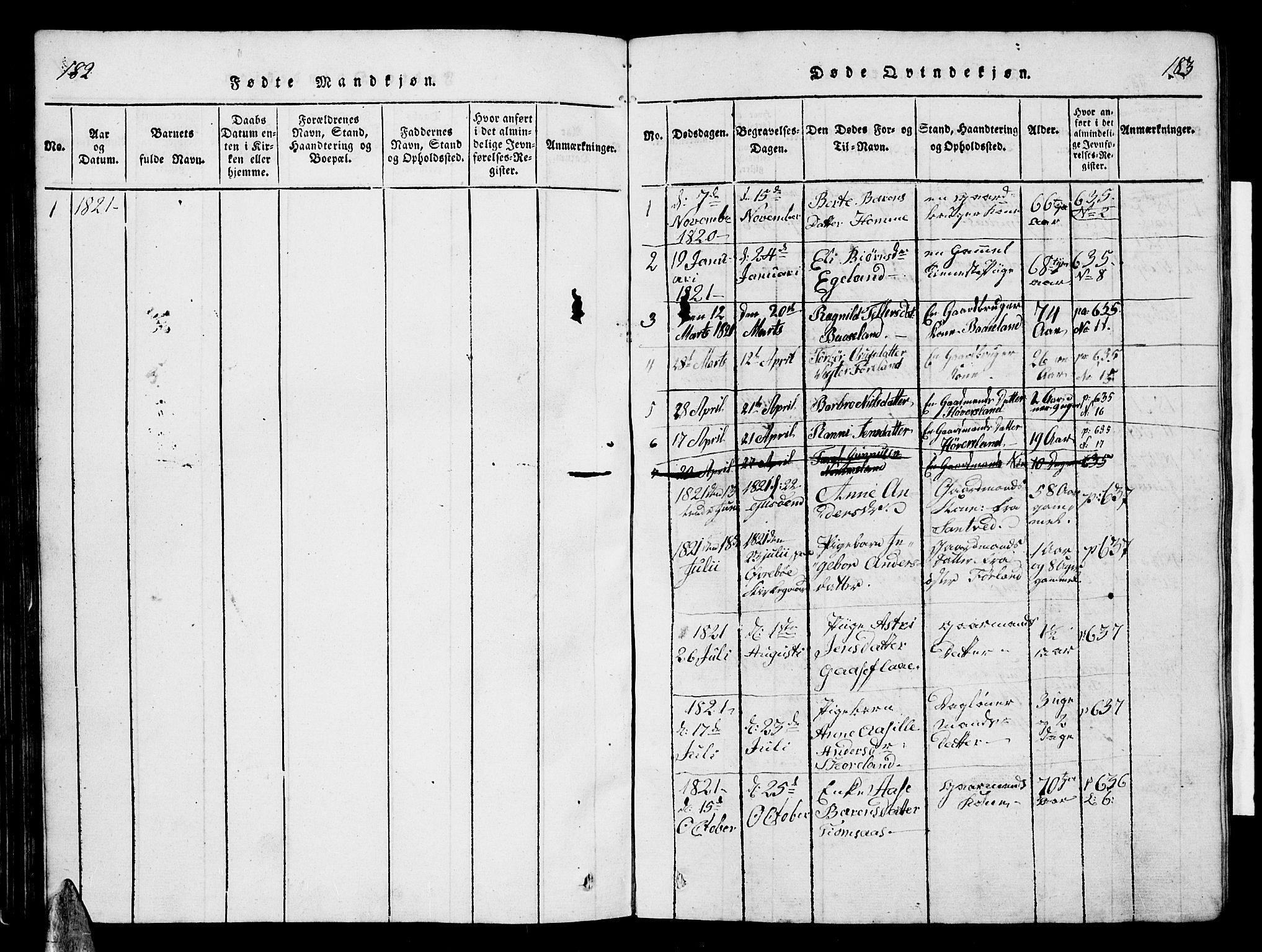 Vennesla sokneprestkontor, AV/SAK-1111-0045/Fb/Fba/L0001: Parish register (copy) no. B 1, 1820-1834, p. 182-183