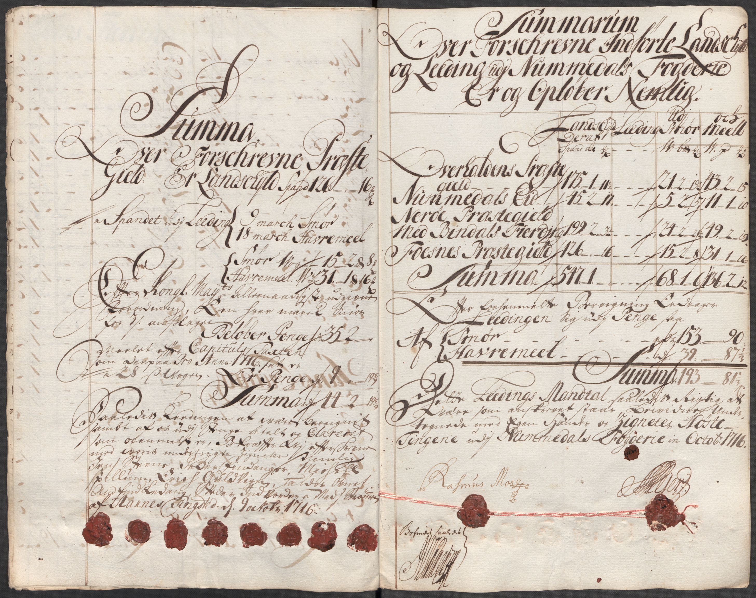 Rentekammeret inntil 1814, Reviderte regnskaper, Fogderegnskap, AV/RA-EA-4092/R64/L4437: Fogderegnskap Namdal, 1716, p. 162