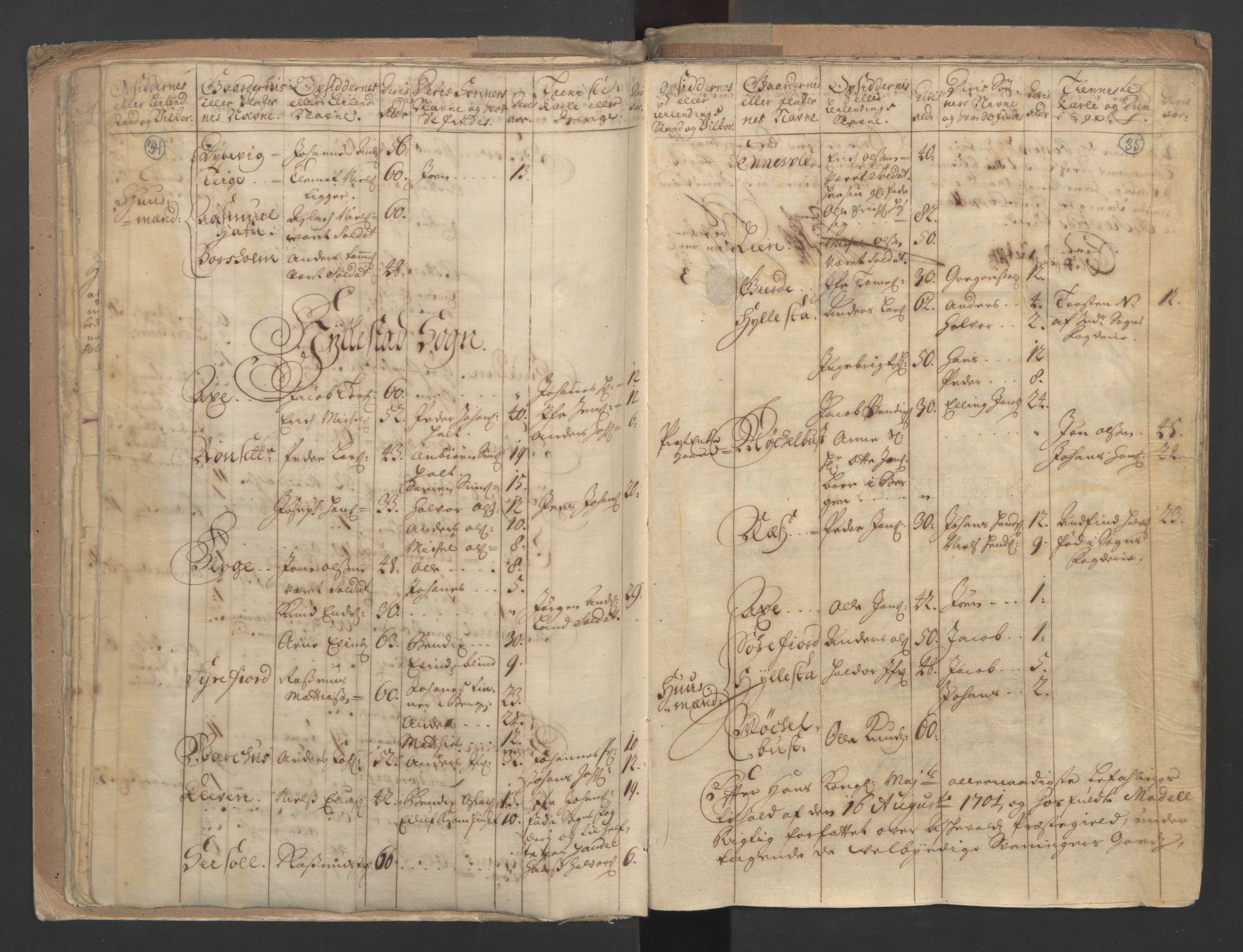 RA, Census (manntall) 1701, no. 9: Sunnfjord fogderi, Nordfjord fogderi and Svanø birk, 1701, p. 34-35