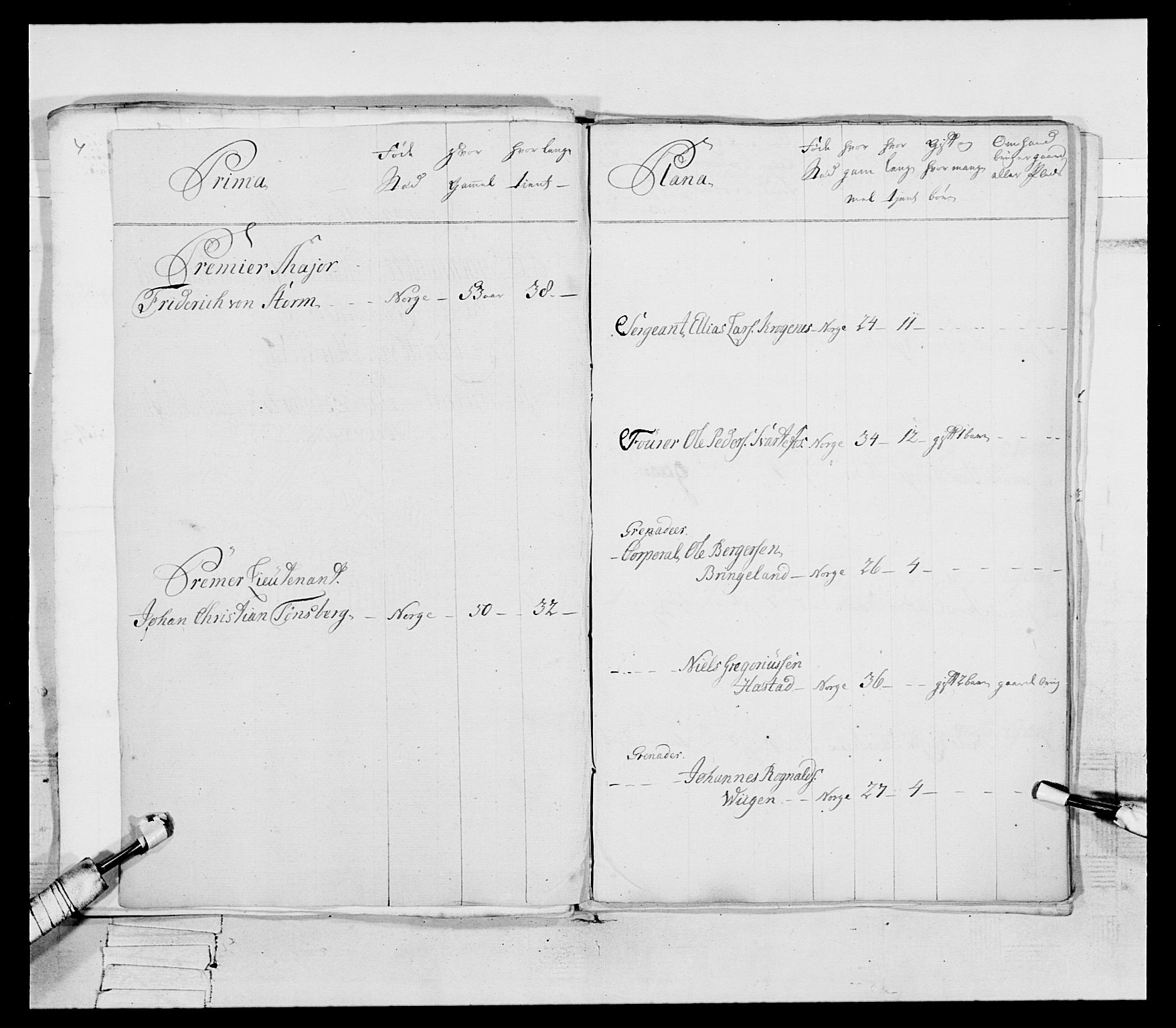 Generalitets- og kommissariatskollegiet, Det kongelige norske kommissariatskollegium, AV/RA-EA-5420/E/Eh/L0089: 1. Bergenhusiske nasjonale infanteriregiment, 1769-1773, p. 34