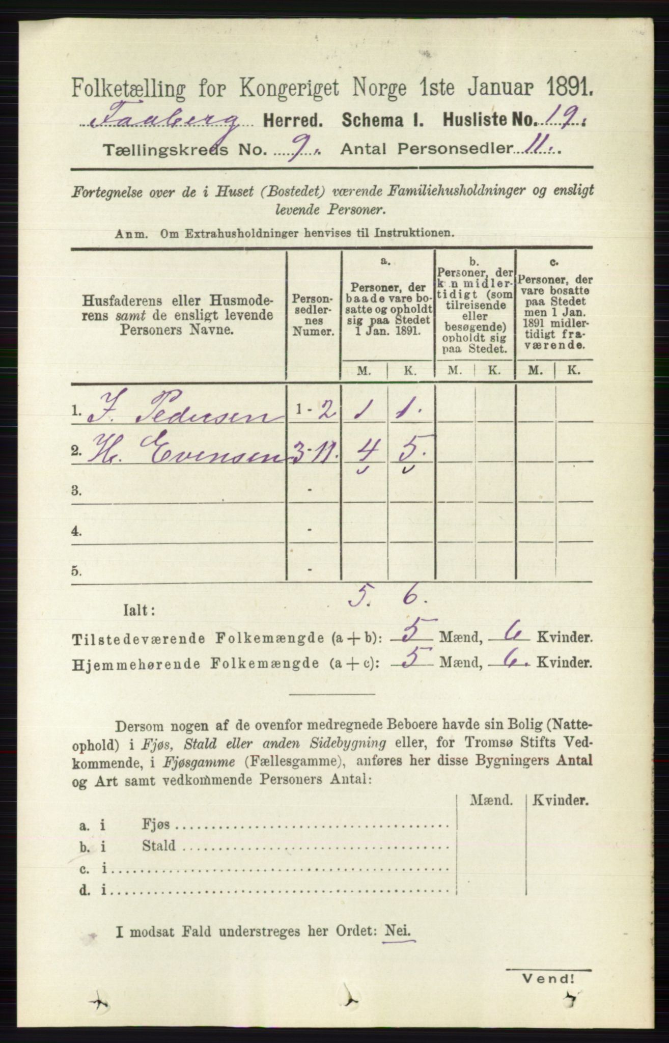 RA, 1891 census for 0524 Fåberg, 1891, p. 3867