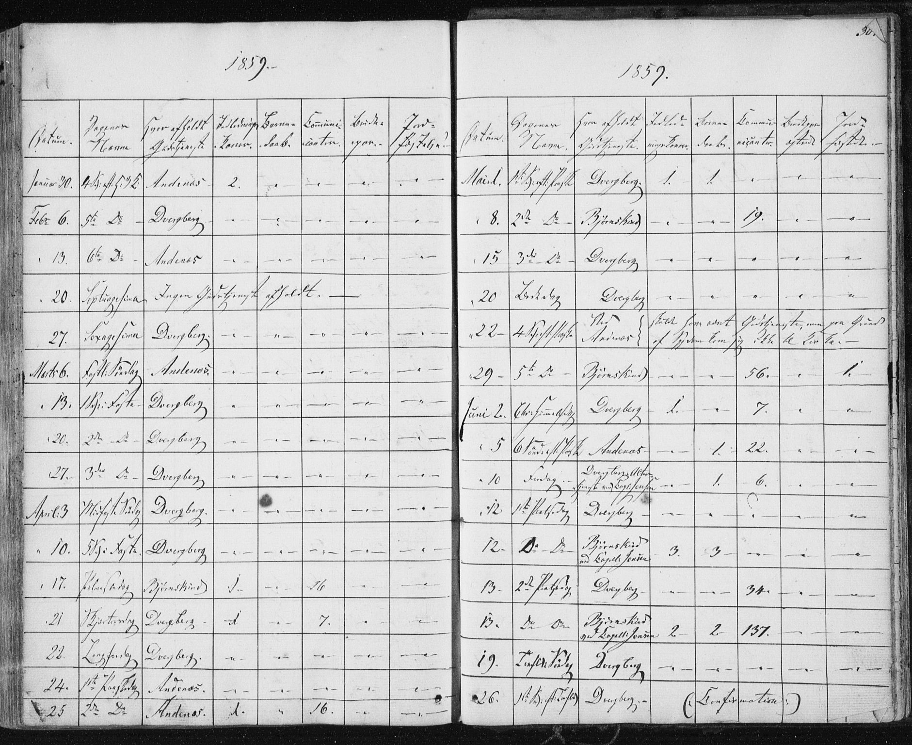 Ministerialprotokoller, klokkerbøker og fødselsregistre - Nordland, AV/SAT-A-1459/897/L1396: Parish register (official) no. 897A04, 1842-1866, p. 307