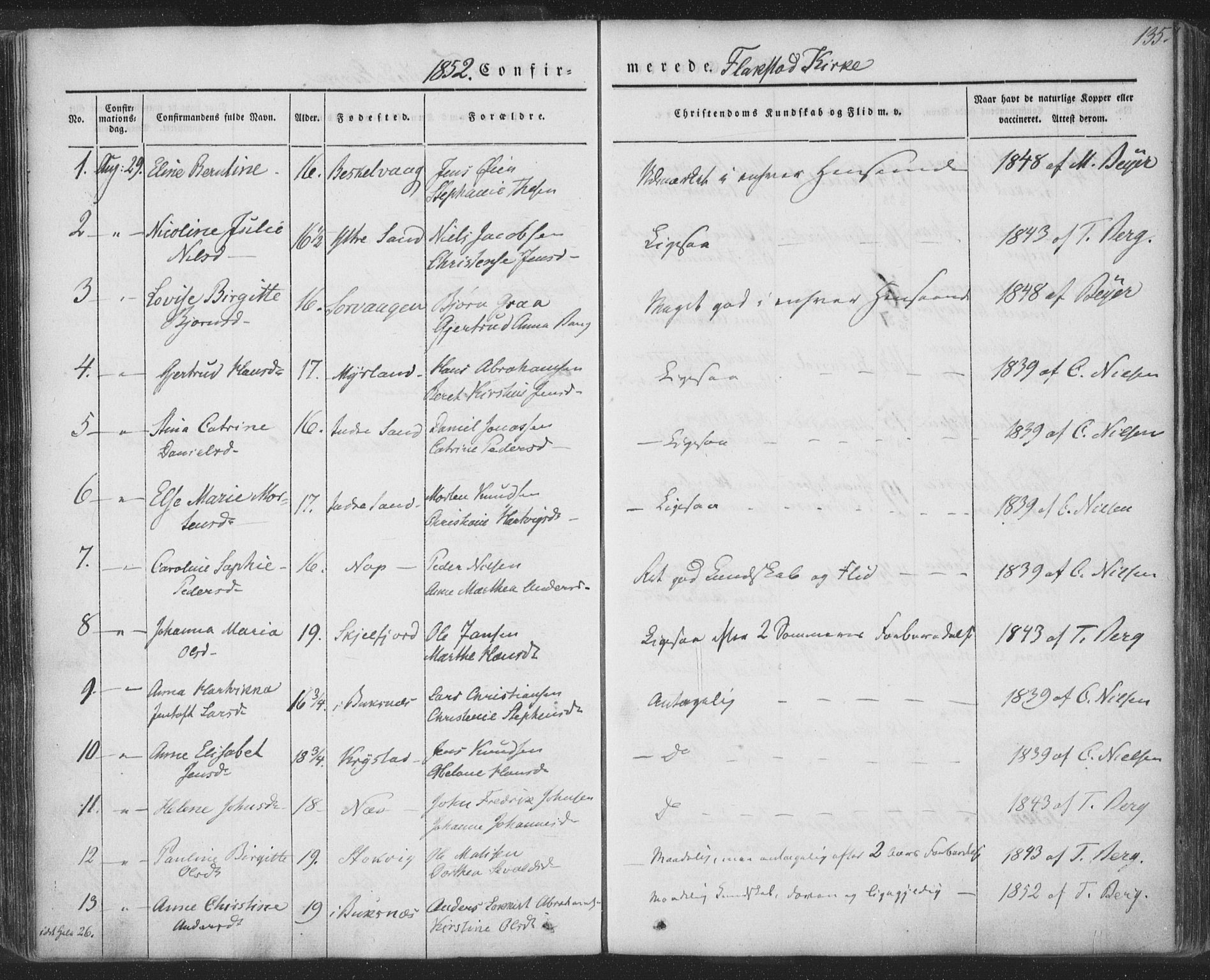 Ministerialprotokoller, klokkerbøker og fødselsregistre - Nordland, SAT/A-1459/885/L1202: Parish register (official) no. 885A03, 1838-1859, p. 135