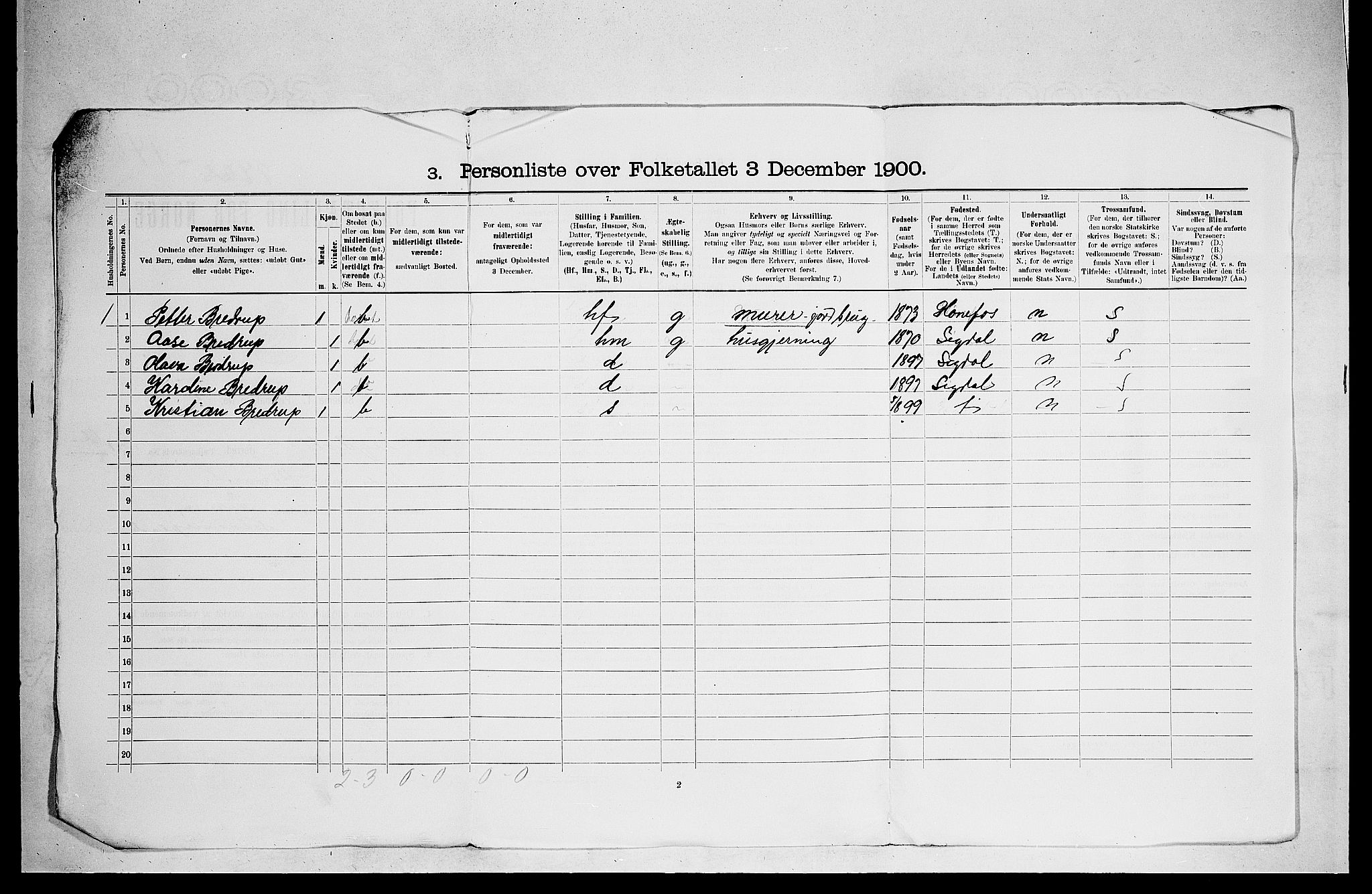 RA, 1900 census for Sigdal, 1900, p. 1803